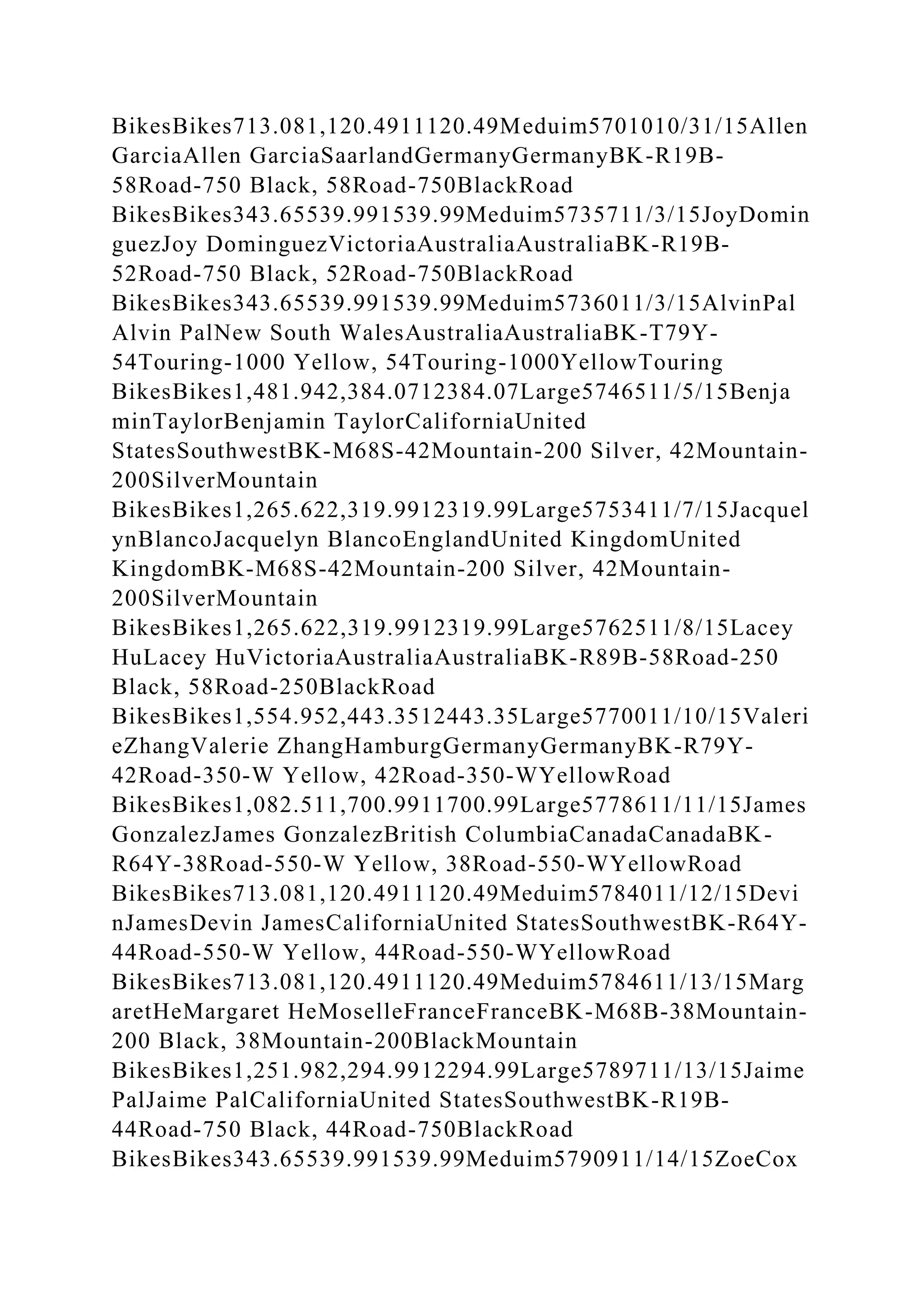 BSBPMG522 Undertake project work1HousekeepingE.docx