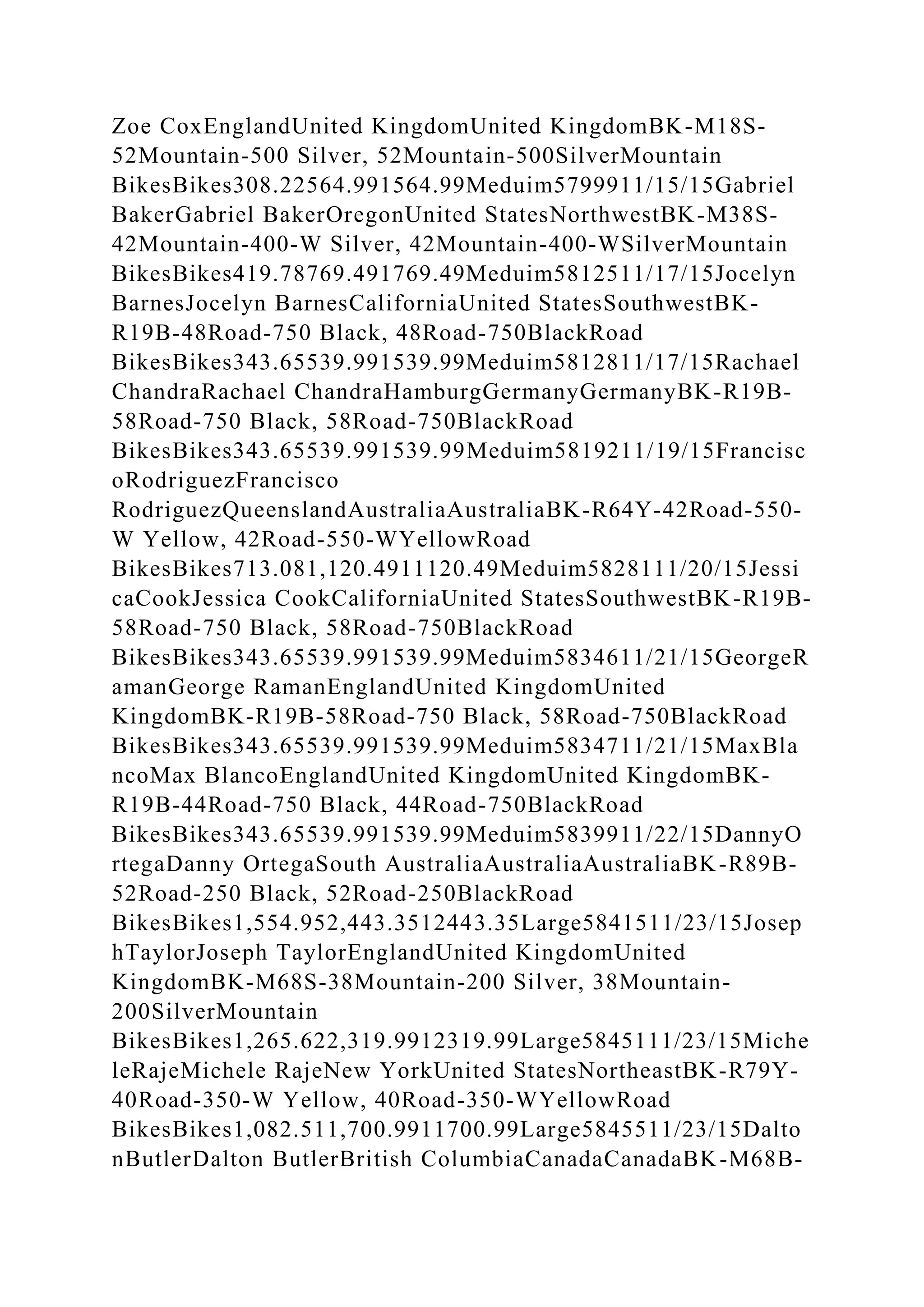 BSBPMG522 Undertake project work1HousekeepingE.docx