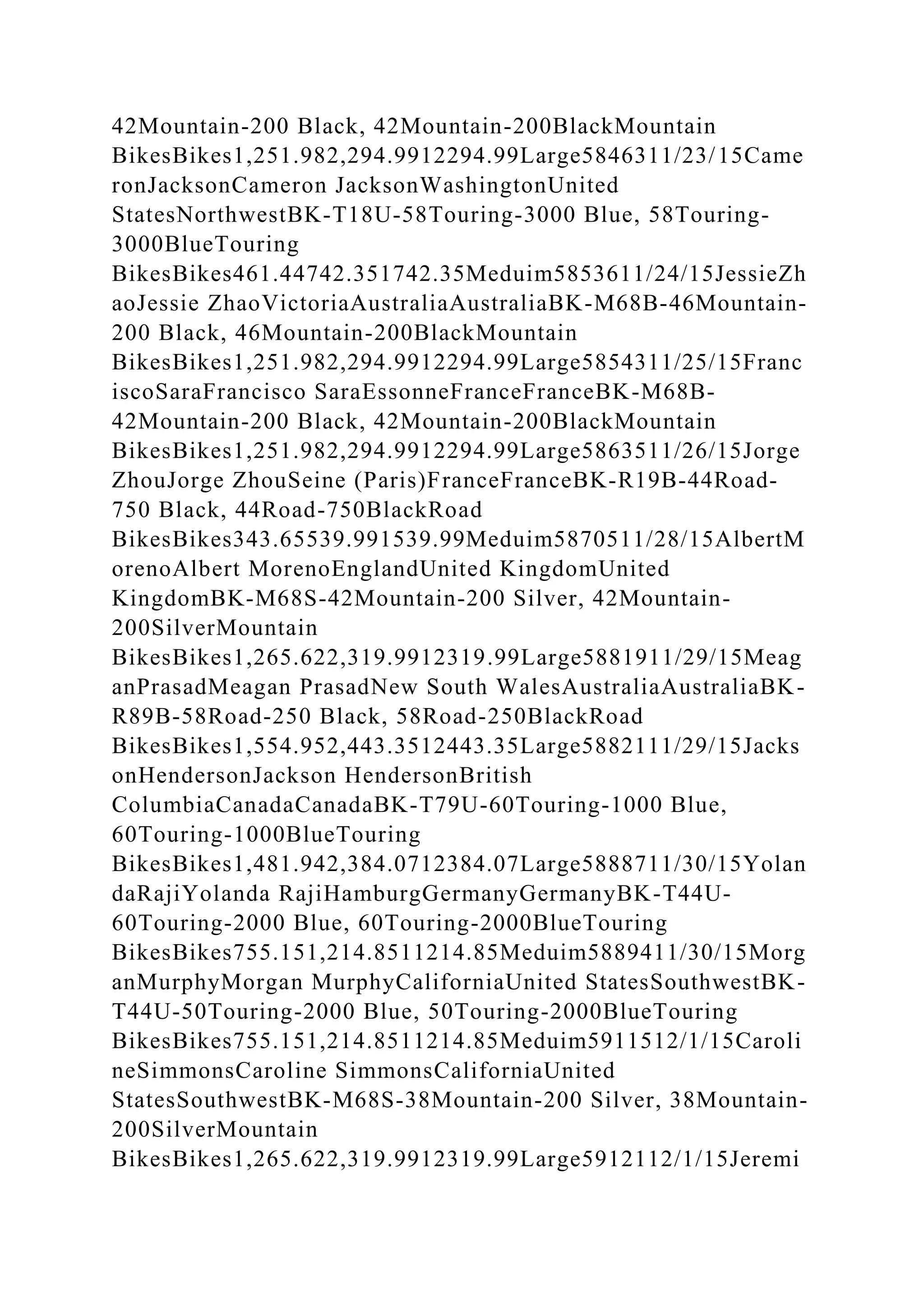 BSBPMG522 Undertake project work1HousekeepingE.docx