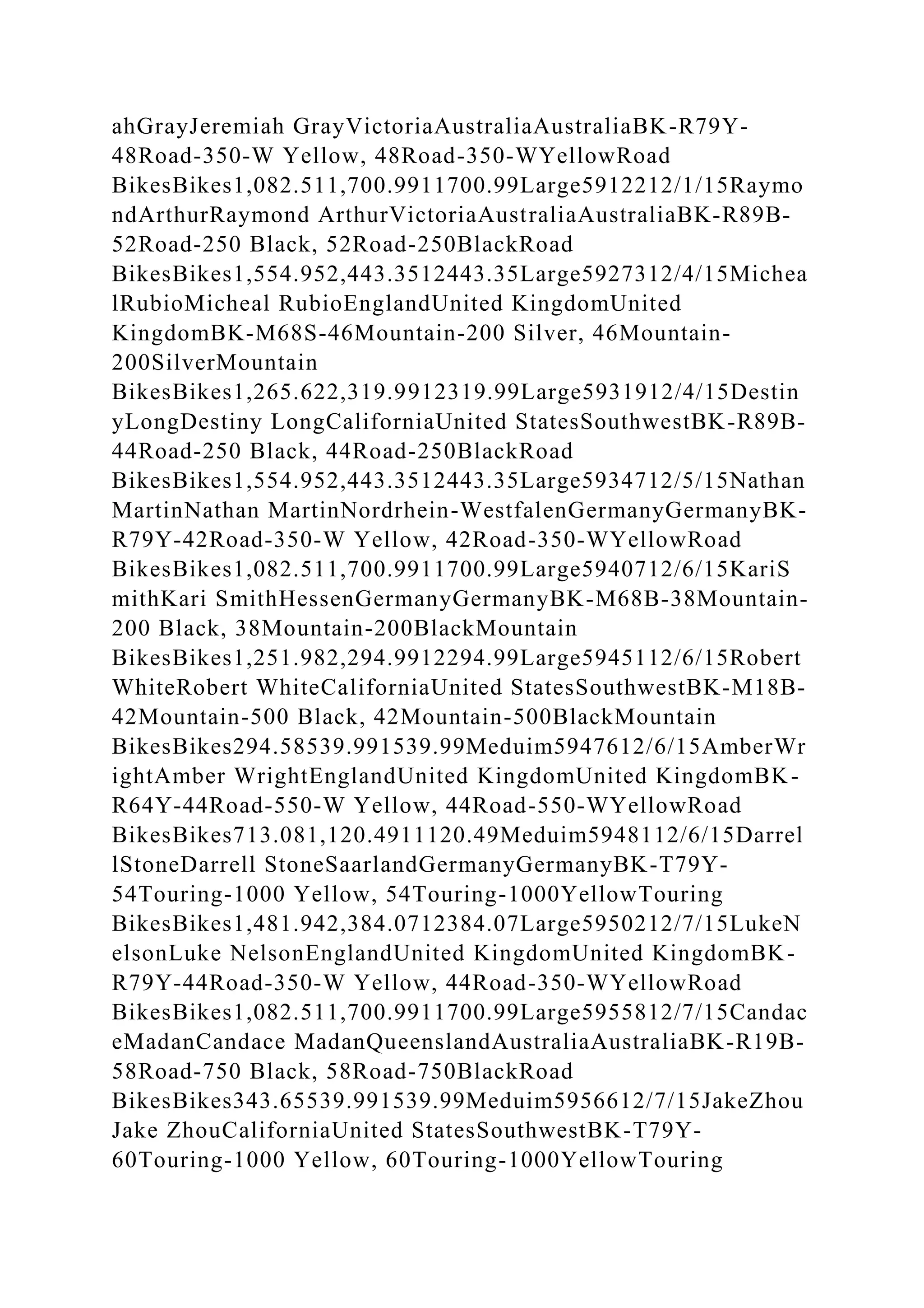 BSBPMG522 Undertake project work1HousekeepingE.docx