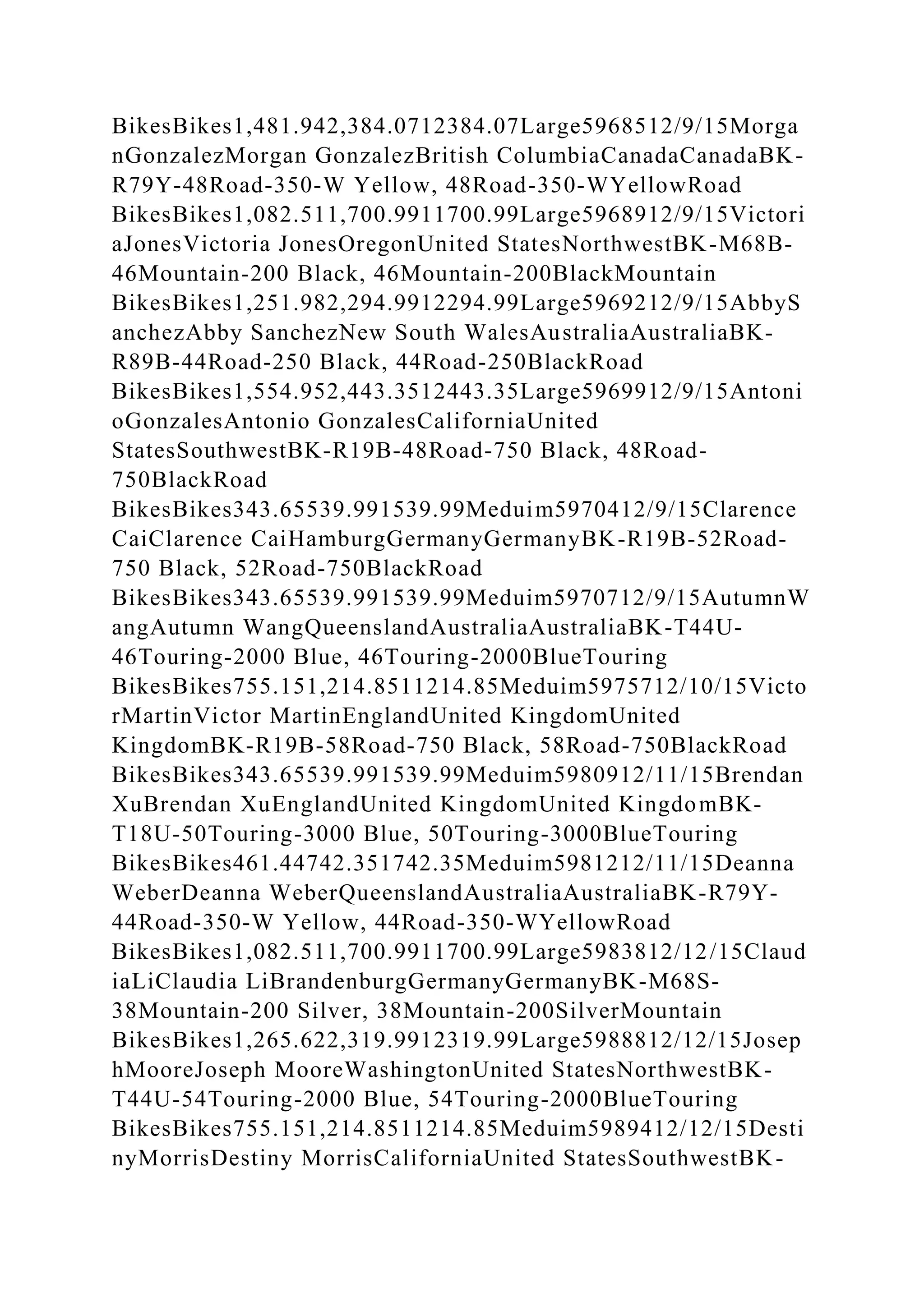 BSBPMG522 Undertake project work1HousekeepingE.docx