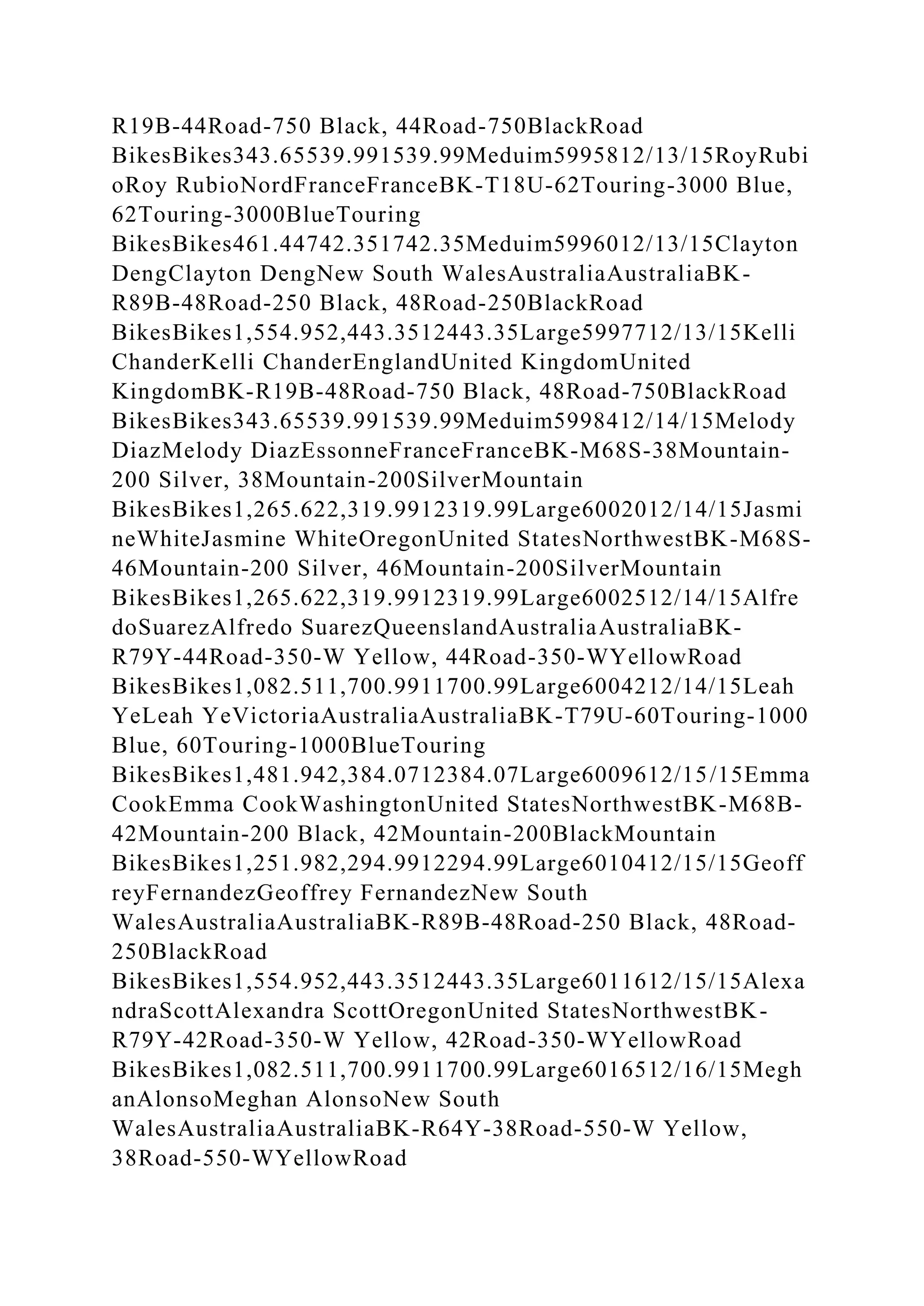 BSBPMG522 Undertake project work1HousekeepingE.docx