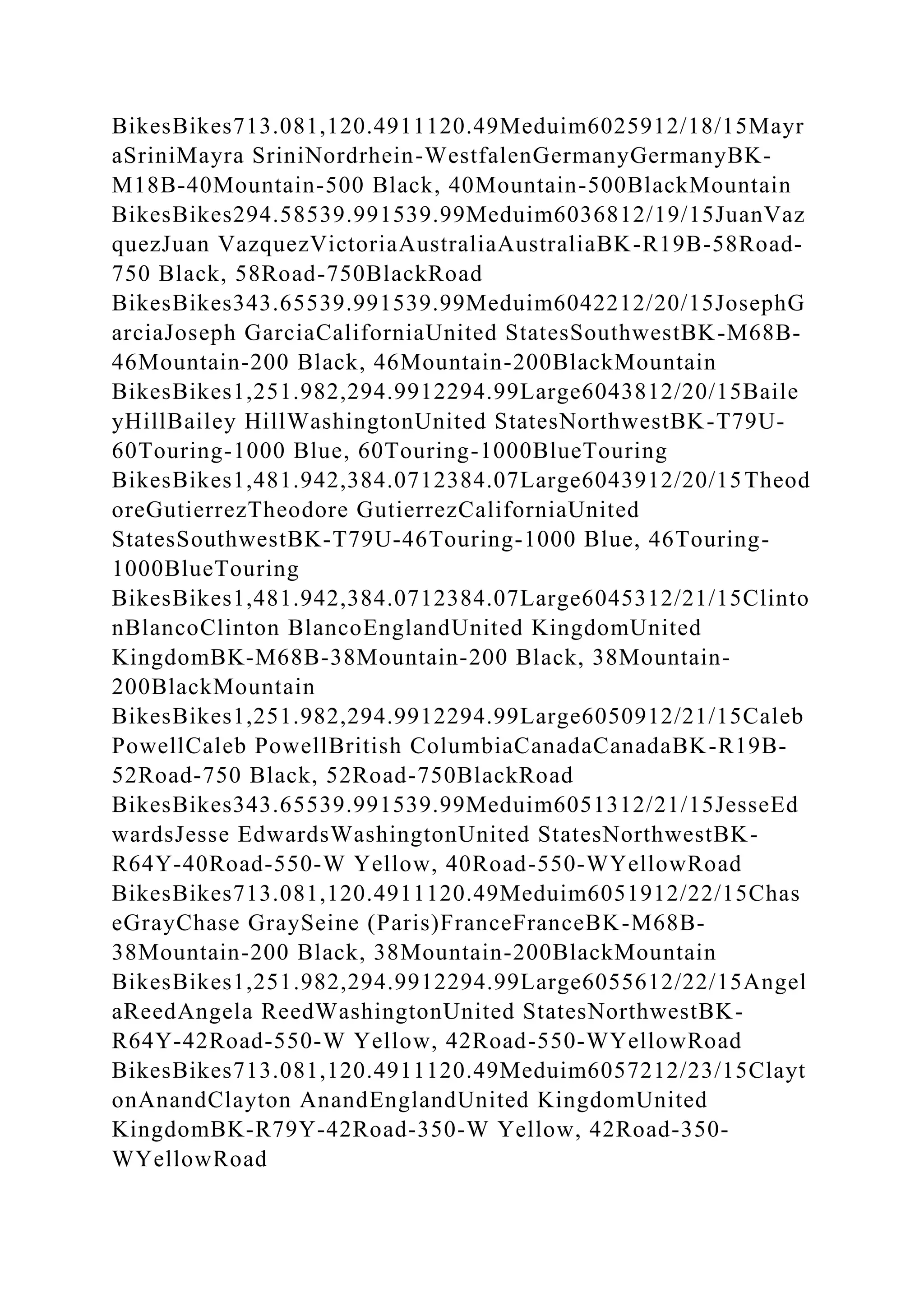 BSBPMG522 Undertake project work1HousekeepingE.docx