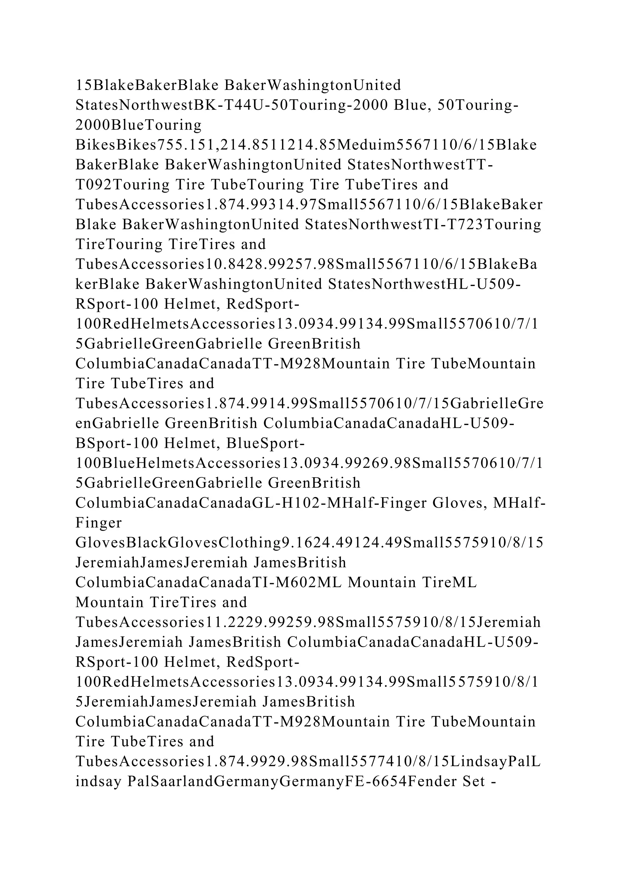 15BlakeBakerBlake BakerWashingtonUnited
StatesNorthwestBK-T44U-50Touring-2000 Blue, 50Touring-
2000BlueTouring
BikesBikes755.151,214.8511214.85Meduim5567110/6/15Blake
BakerBlake BakerWashingtonUnited StatesNorthwestTT-
T092Touring Tire TubeTouring Tire TubeTires and
TubesAccessories1.874.99314.97Small5567110/6/15BlakeBaker
Blake BakerWashingtonUnited StatesNorthwestTI-T723Touring
TireTouring TireTires and
TubesAccessories10.8428.99257.98Small5567110/6/15BlakeBa
kerBlake BakerWashingtonUnited StatesNorthwestHL-U509-
RSport-100 Helmet, RedSport-
100RedHelmetsAccessories13.0934.99134.99Small5570610/7/1
5GabrielleGreenGabrielle GreenBritish
ColumbiaCanadaCanadaTT-M928Mountain Tire TubeMountain
Tire TubeTires and
TubesAccessories1.874.9914.99Small5570610/7/15GabrielleGre
enGabrielle GreenBritish ColumbiaCanadaCanadaHL-U509-
BSport-100 Helmet, BlueSport-
100BlueHelmetsAccessories13.0934.99269.98Small5570610/7/1
5GabrielleGreenGabrielle GreenBritish
ColumbiaCanadaCanadaGL-H102-MHalf-Finger Gloves, MHalf-
Finger
GlovesBlackGlovesClothing9.1624.49124.49Small5575910/8/15
JeremiahJamesJeremiah JamesBritish
ColumbiaCanadaCanadaTI-M602ML Mountain TireML
Mountain TireTires and
TubesAccessories11.2229.99259.98Small5575910/8/15Jeremiah
JamesJeremiah JamesBritish ColumbiaCanadaCanadaHL-U509-
RSport-100 Helmet, RedSport-
100RedHelmetsAccessories13.0934.99134.99Small5575910/8/1
5JeremiahJamesJeremiah JamesBritish
ColumbiaCanadaCanadaTT-M928Mountain Tire TubeMountain
Tire TubeTires and
TubesAccessories1.874.9929.98Small5577410/8/15LindsayPalL
indsay PalSaarlandGermanyGermanyFE-6654Fender Set -
 