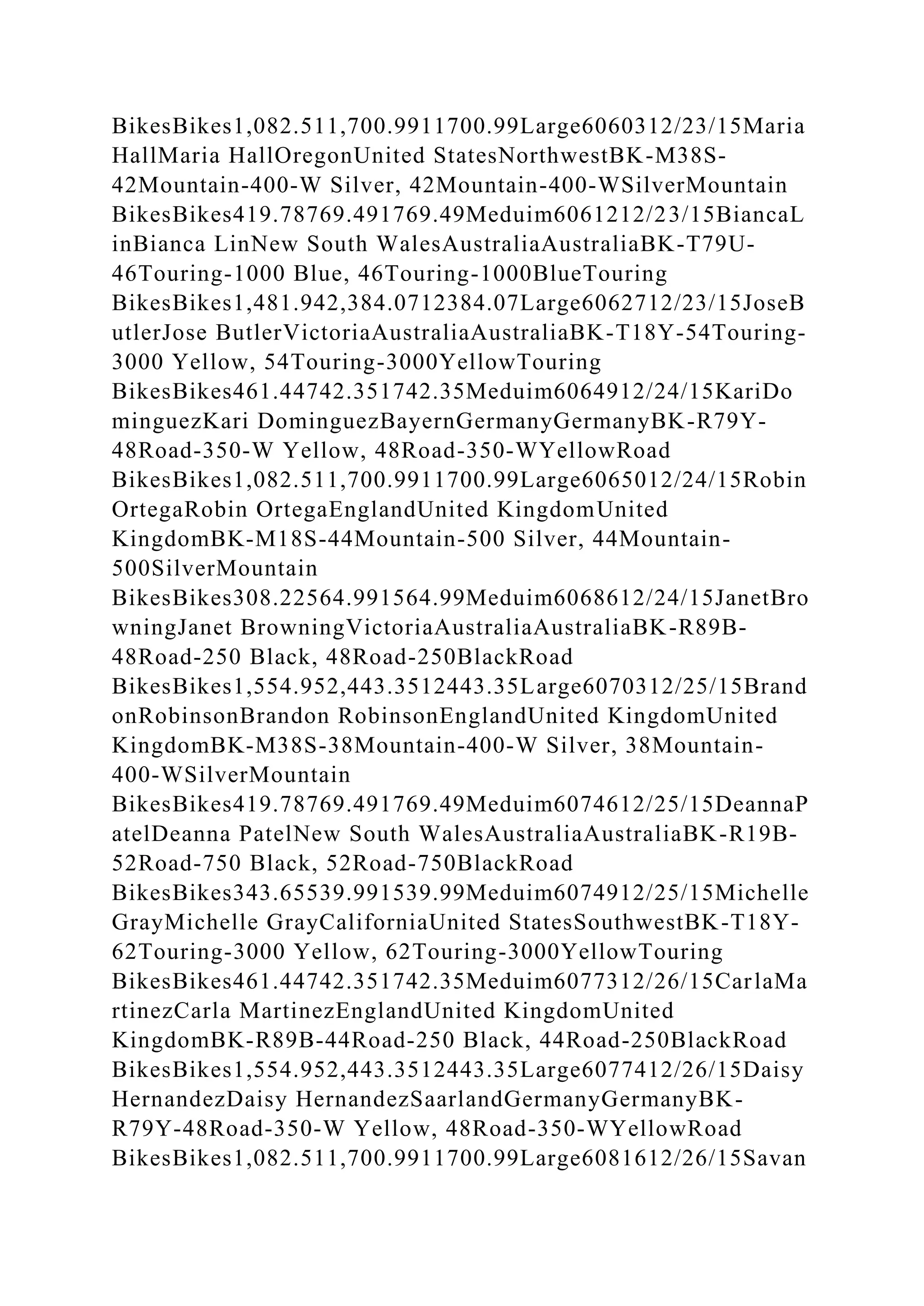 BSBPMG522 Undertake project work1HousekeepingE.docx