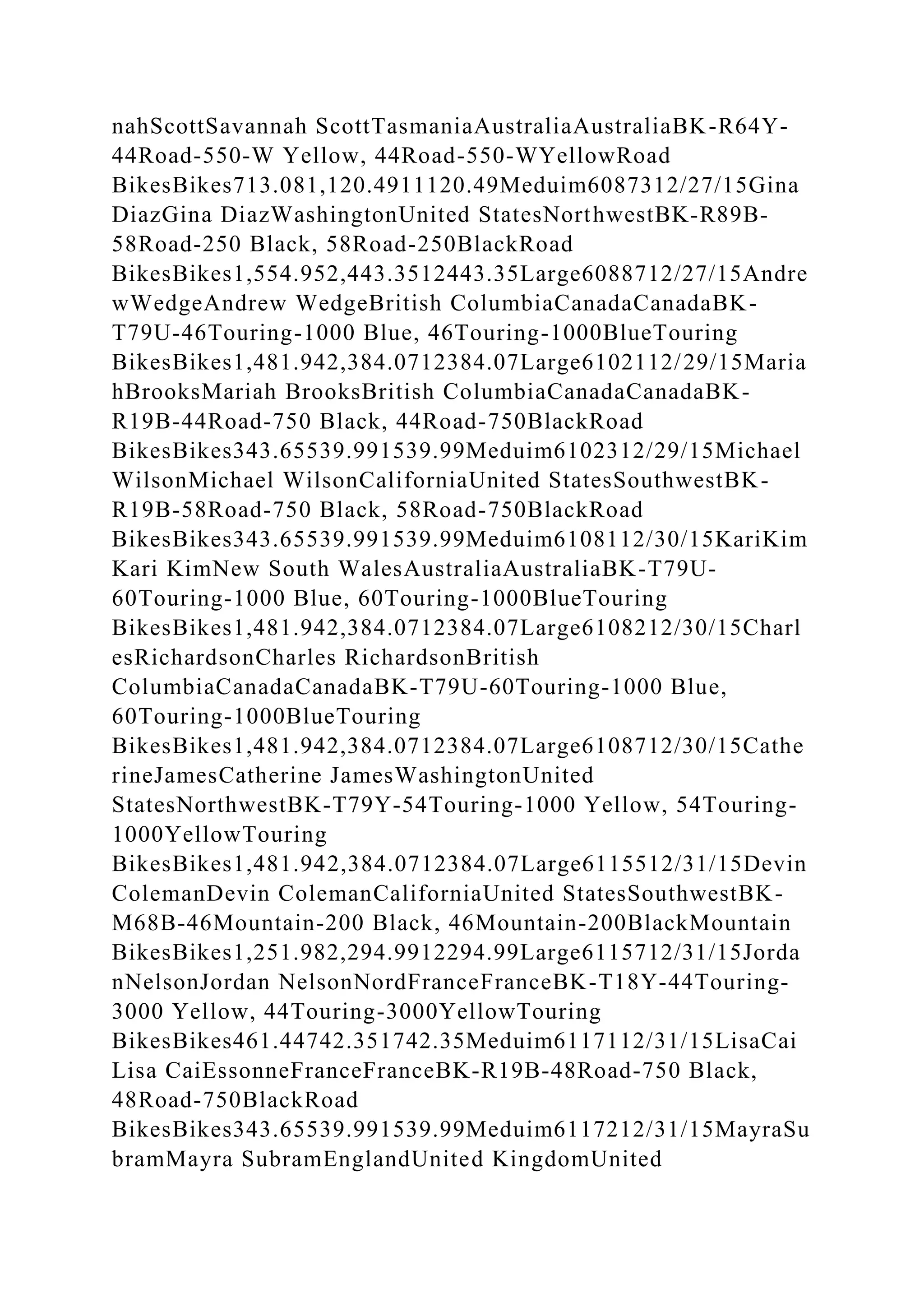 BSBPMG522 Undertake project work1HousekeepingE.docx