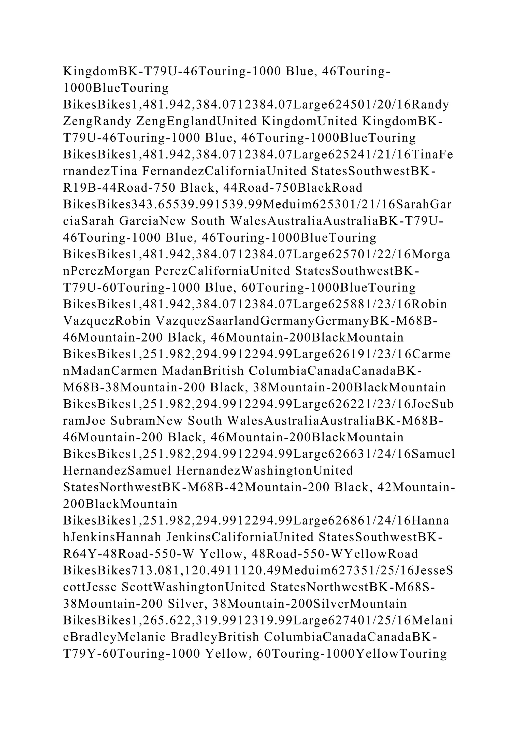 BSBPMG522 Undertake project work1HousekeepingE.docx