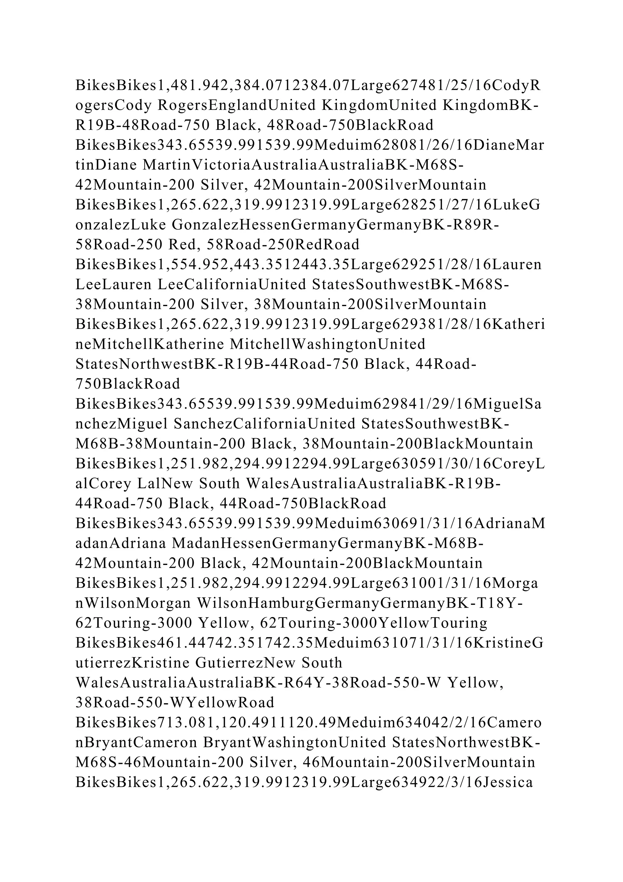 BSBPMG522 Undertake project work1HousekeepingE.docx