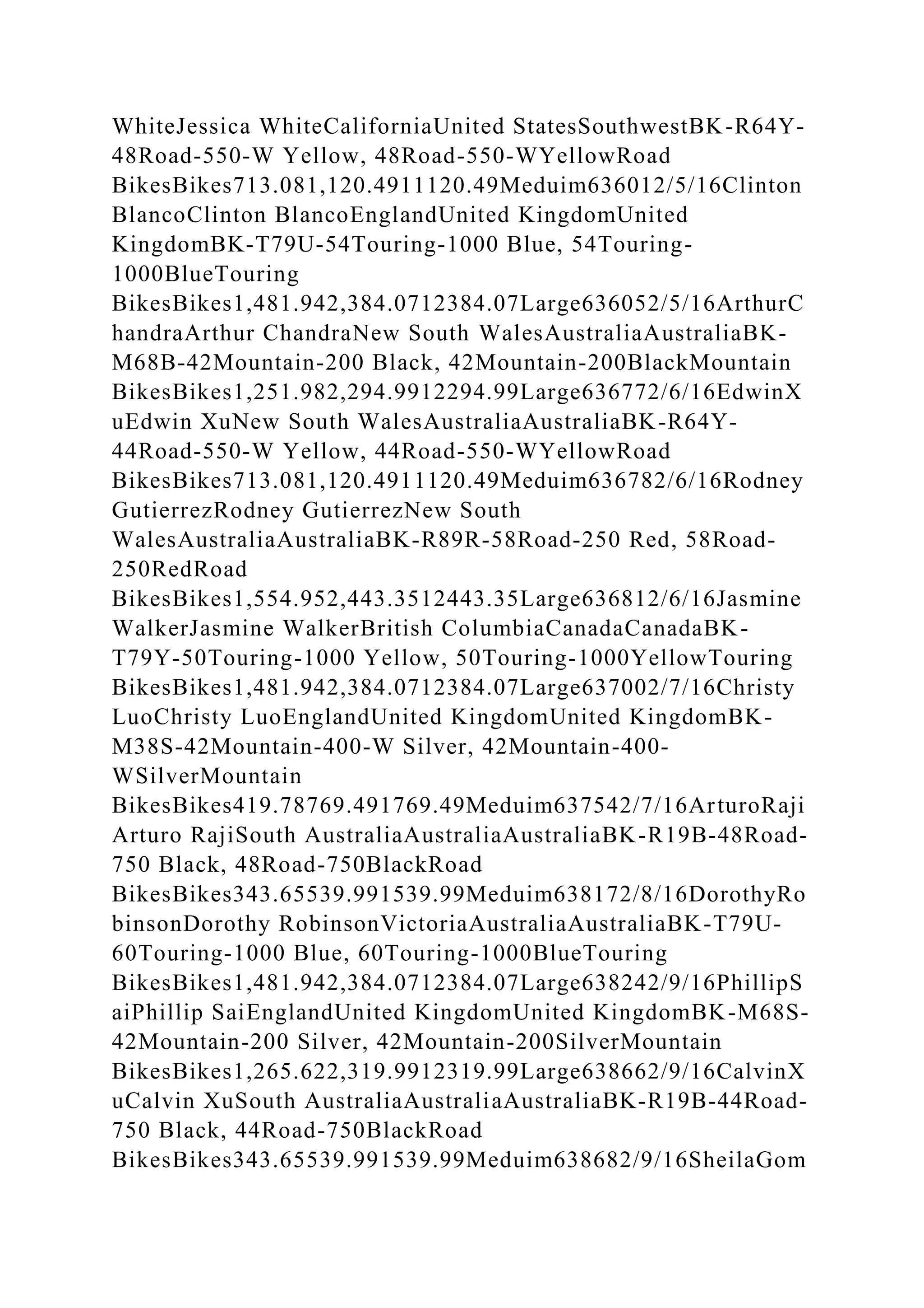 BSBPMG522 Undertake project work1HousekeepingE.docx