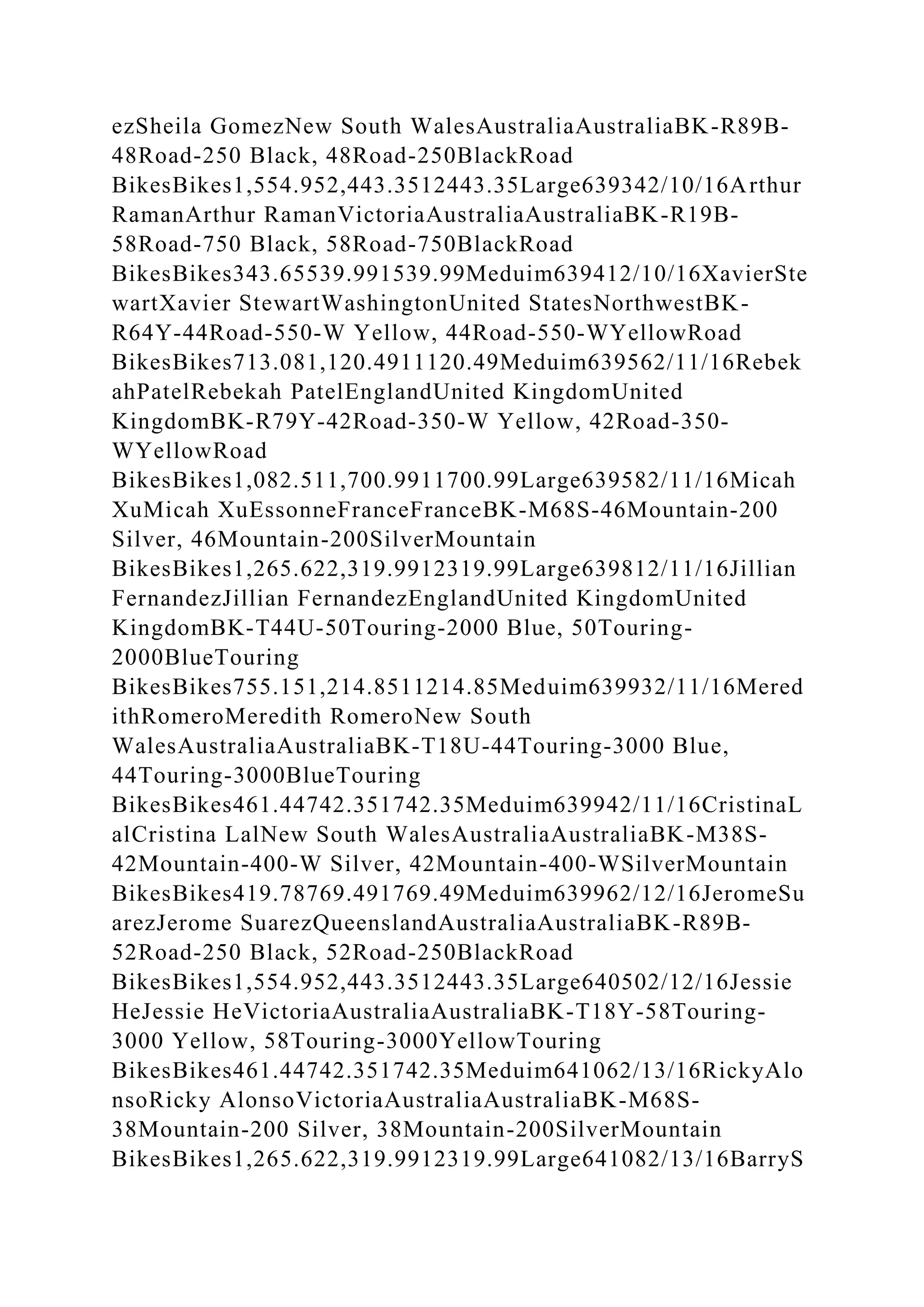 BSBPMG522 Undertake project work1HousekeepingE.docx