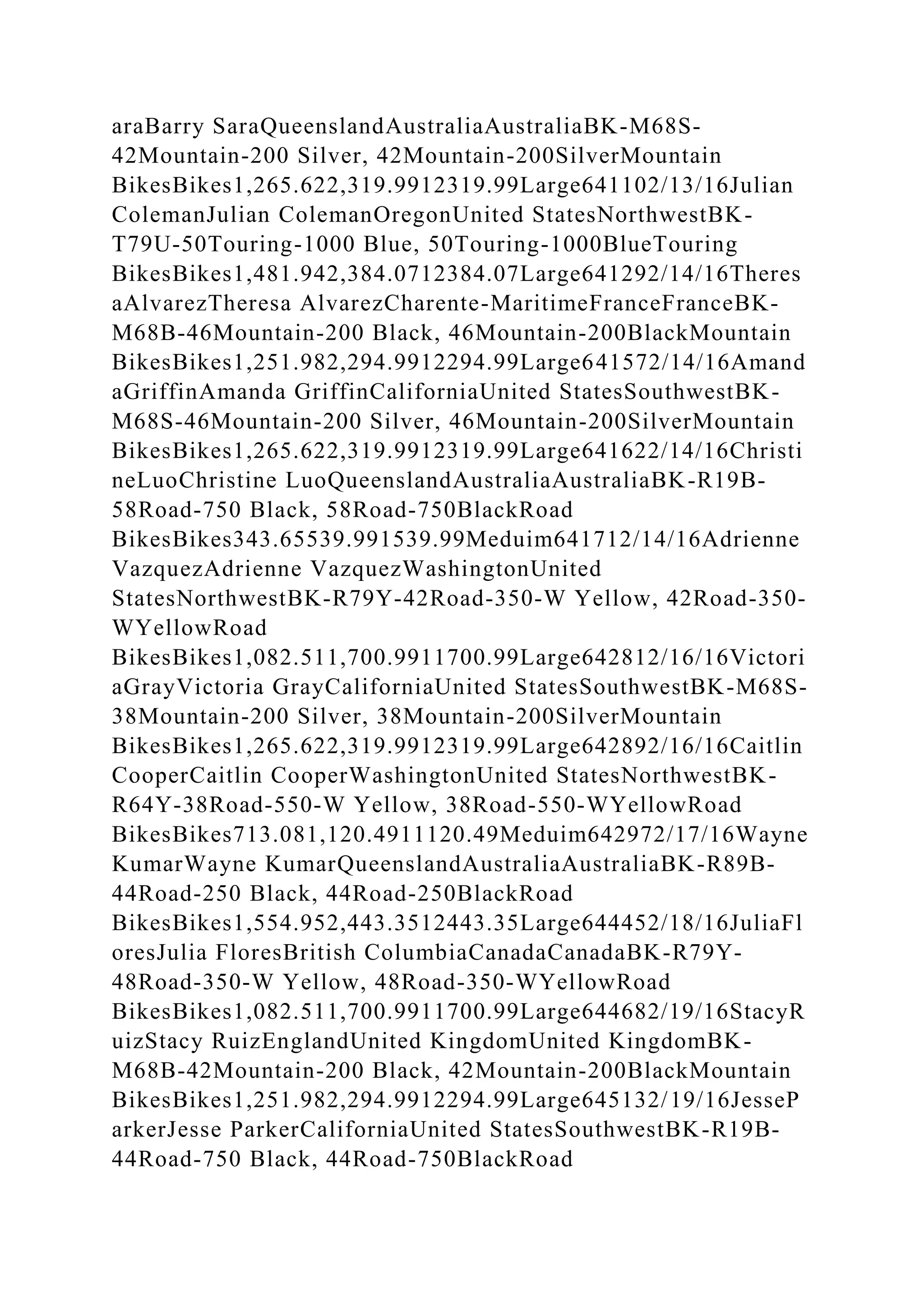 BSBPMG522 Undertake project work1HousekeepingE.docx