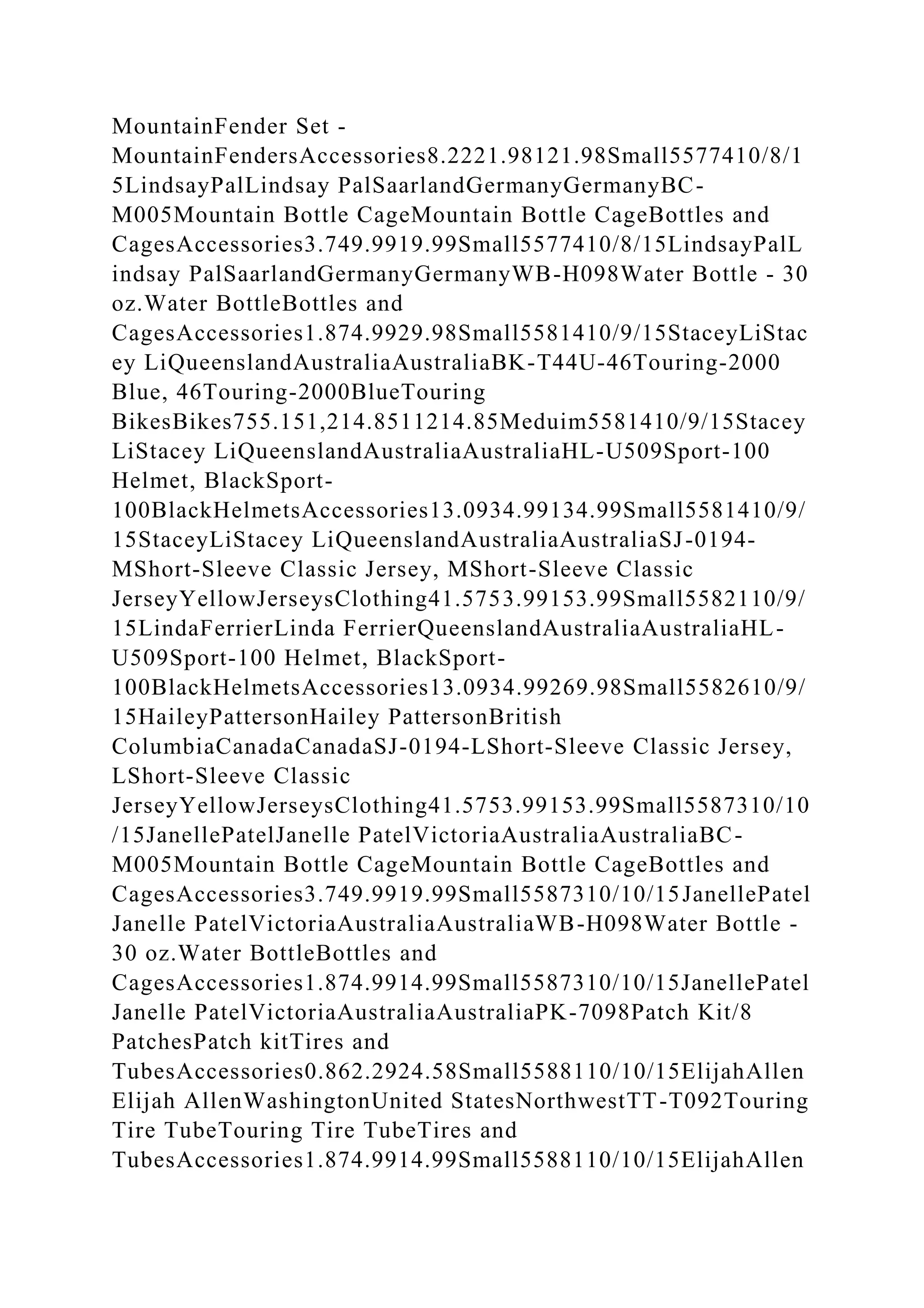 MountainFender Set -
MountainFendersAccessories8.2221.98121.98Small5577410/8/1
5LindsayPalLindsay PalSaarlandGermanyGermanyBC-
M005Mountain Bottle CageMountain Bottle CageBottles and
CagesAccessories3.749.9919.99Small5577410/8/15LindsayPalL
indsay PalSaarlandGermanyGermanyWB-H098Water Bottle - 30
oz.Water BottleBottles and
CagesAccessories1.874.9929.98Small5581410/9/15StaceyLiStac
ey LiQueenslandAustraliaAustraliaBK-T44U-46Touring-2000
Blue, 46Touring-2000BlueTouring
BikesBikes755.151,214.8511214.85Meduim5581410/9/15Stacey
LiStacey LiQueenslandAustraliaAustraliaHL-U509Sport-100
Helmet, BlackSport-
100BlackHelmetsAccessories13.0934.99134.99Small5581410/9/
15StaceyLiStacey LiQueenslandAustraliaAustraliaSJ-0194-
MShort-Sleeve Classic Jersey, MShort-Sleeve Classic
JerseyYellowJerseysClothing41.5753.99153.99Small5582110/9/
15LindaFerrierLinda FerrierQueenslandAustraliaAustraliaHL-
U509Sport-100 Helmet, BlackSport-
100BlackHelmetsAccessories13.0934.99269.98Small5582610/9/
15HaileyPattersonHailey PattersonBritish
ColumbiaCanadaCanadaSJ-0194-LShort-Sleeve Classic Jersey,
LShort-Sleeve Classic
JerseyYellowJerseysClothing41.5753.99153.99Small5587310/10
/15JanellePatelJanelle PatelVictoriaAustraliaAustraliaBC-
M005Mountain Bottle CageMountain Bottle CageBottles and
CagesAccessories3.749.9919.99Small5587310/10/15JanellePatel
Janelle PatelVictoriaAustraliaAustraliaWB-H098Water Bottle -
30 oz.Water BottleBottles and
CagesAccessories1.874.9914.99Small5587310/10/15JanellePatel
Janelle PatelVictoriaAustraliaAustraliaPK-7098Patch Kit/8
PatchesPatch kitTires and
TubesAccessories0.862.2924.58Small5588110/10/15ElijahAllen
Elijah AllenWashingtonUnited StatesNorthwestTT-T092Touring
Tire TubeTouring Tire TubeTires and
TubesAccessories1.874.9914.99Small5588110/10/15ElijahAllen
 