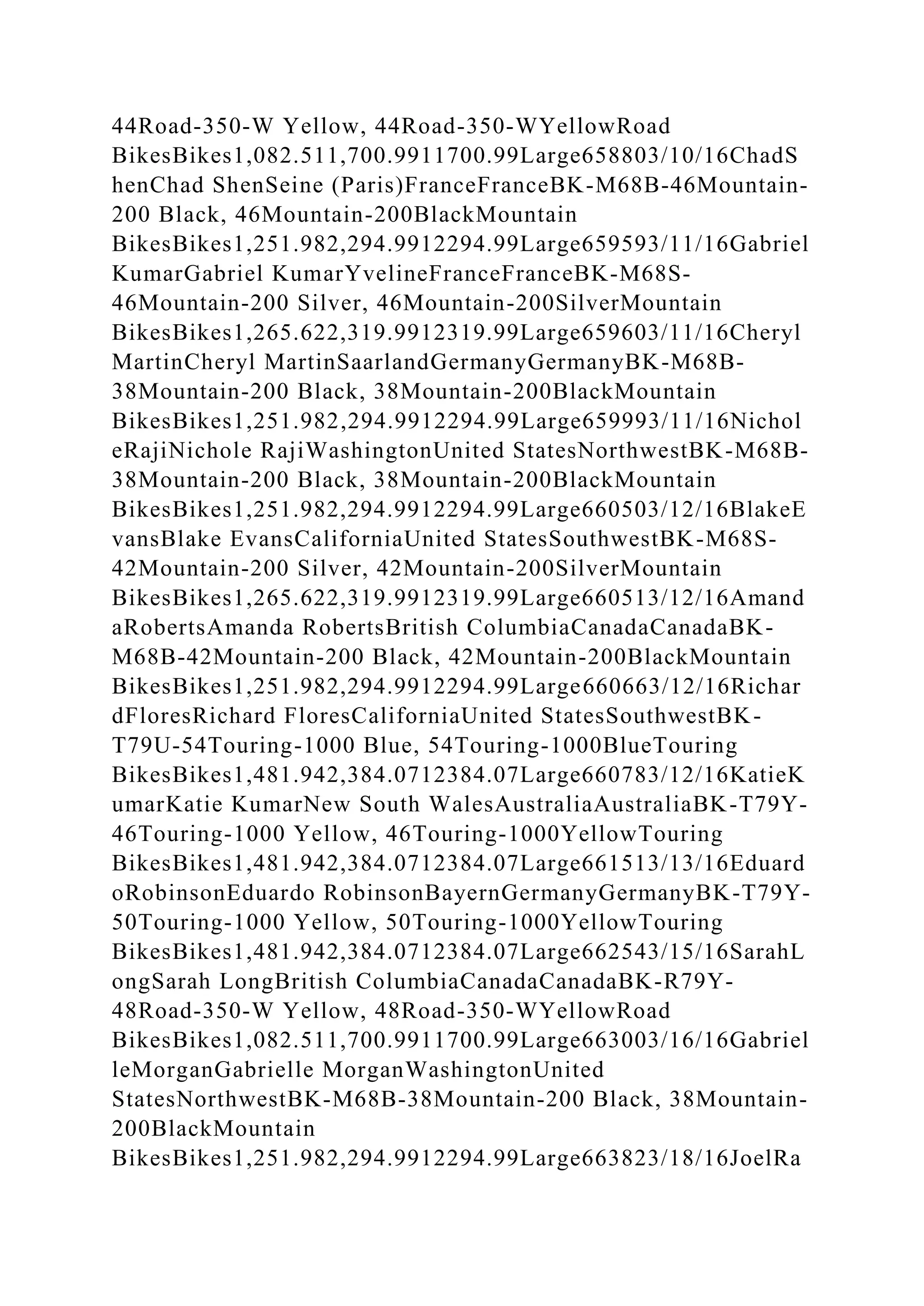 BSBPMG522 Undertake project work1HousekeepingE.docx