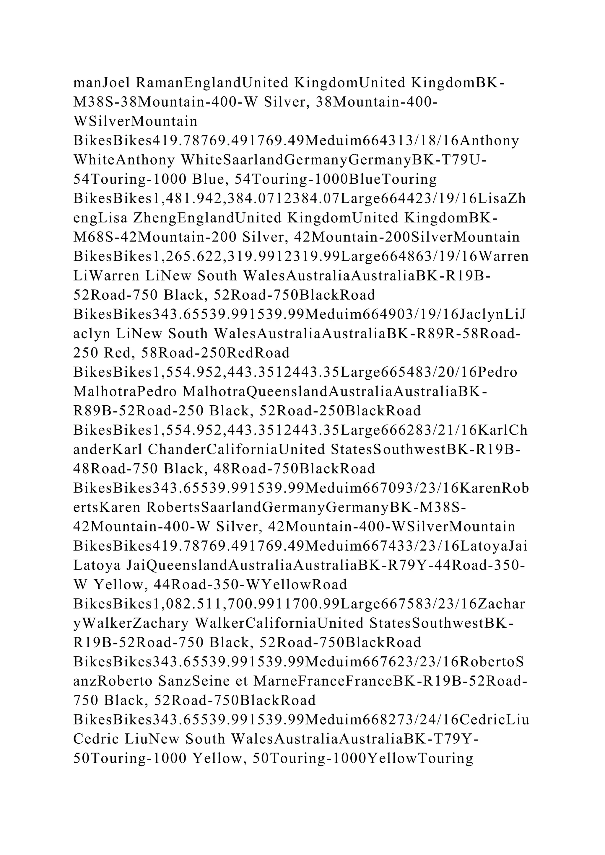 BSBPMG522 Undertake project work1HousekeepingE.docx