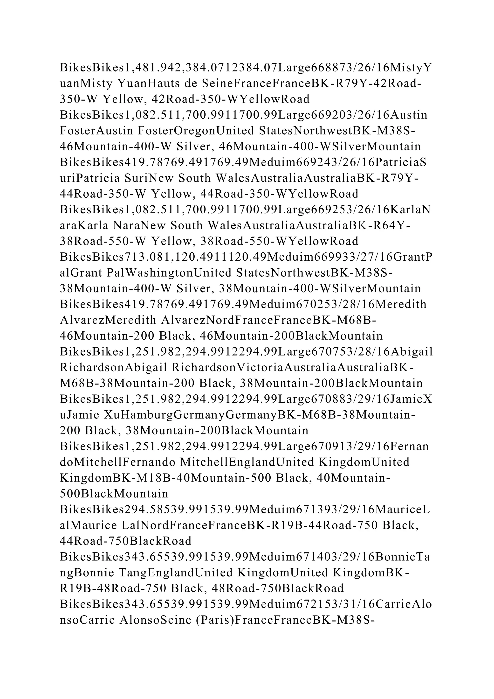 BSBPMG522 Undertake project work1HousekeepingE.docx