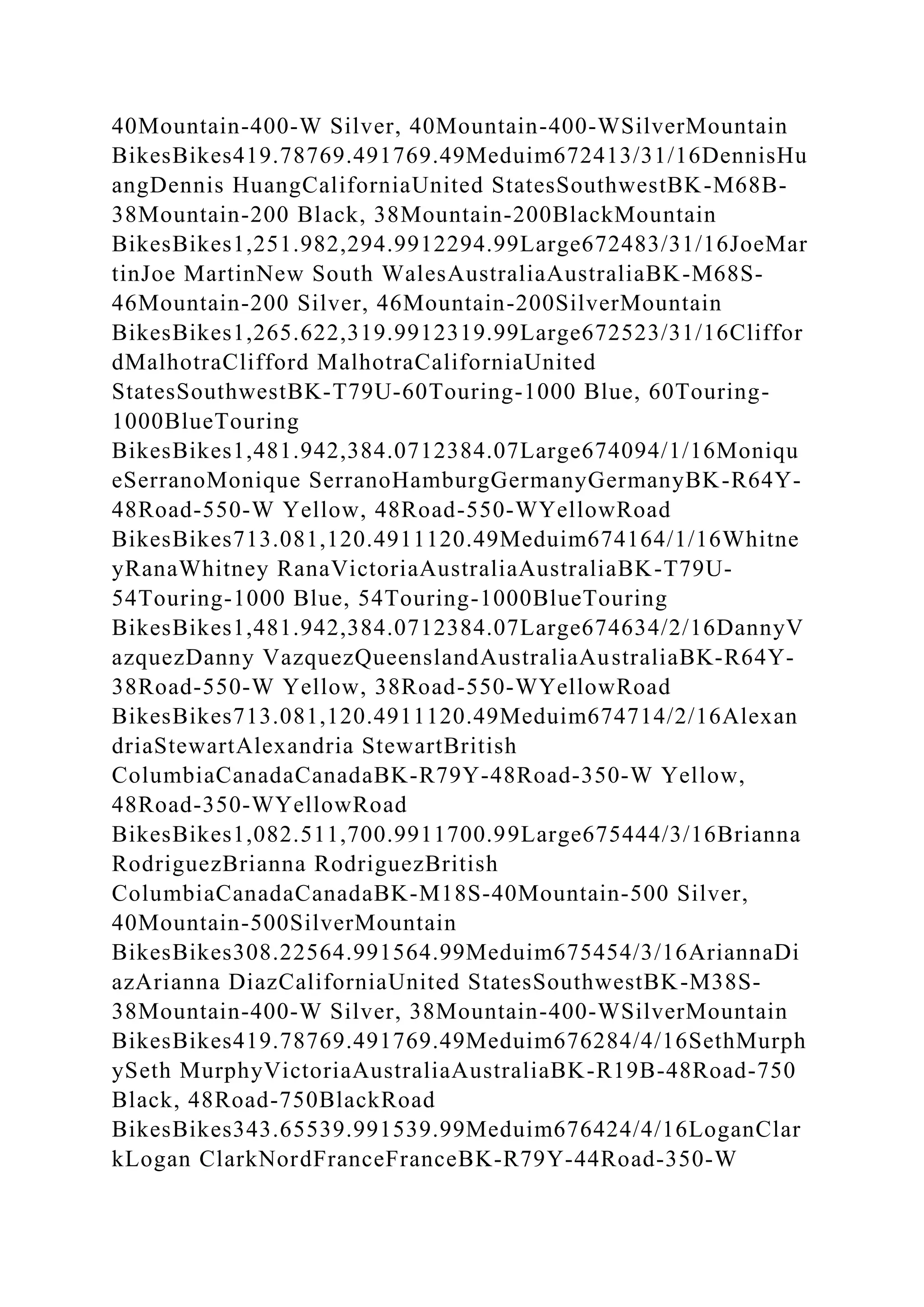 BSBPMG522 Undertake project work1HousekeepingE.docx