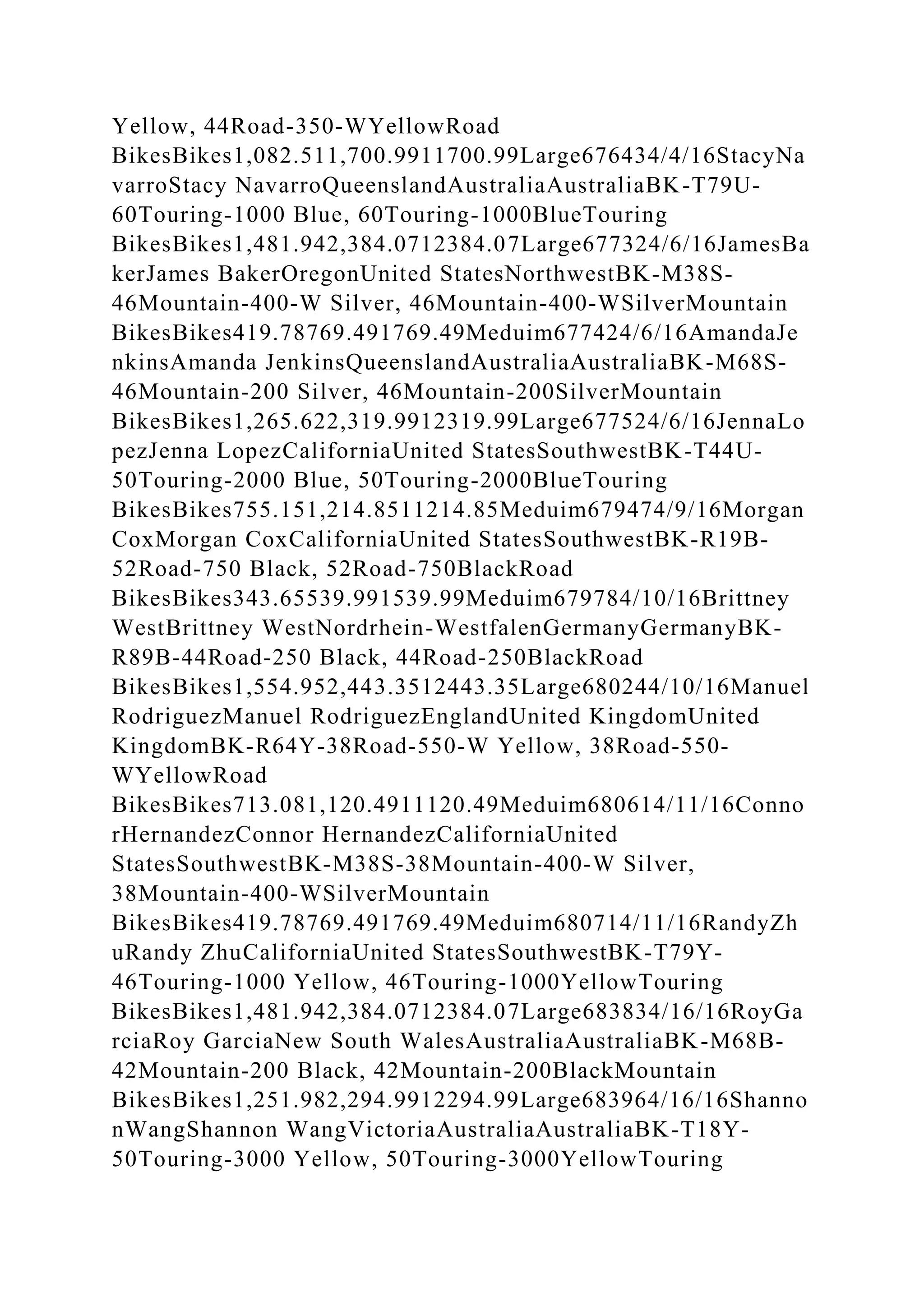 BSBPMG522 Undertake project work1HousekeepingE.docx