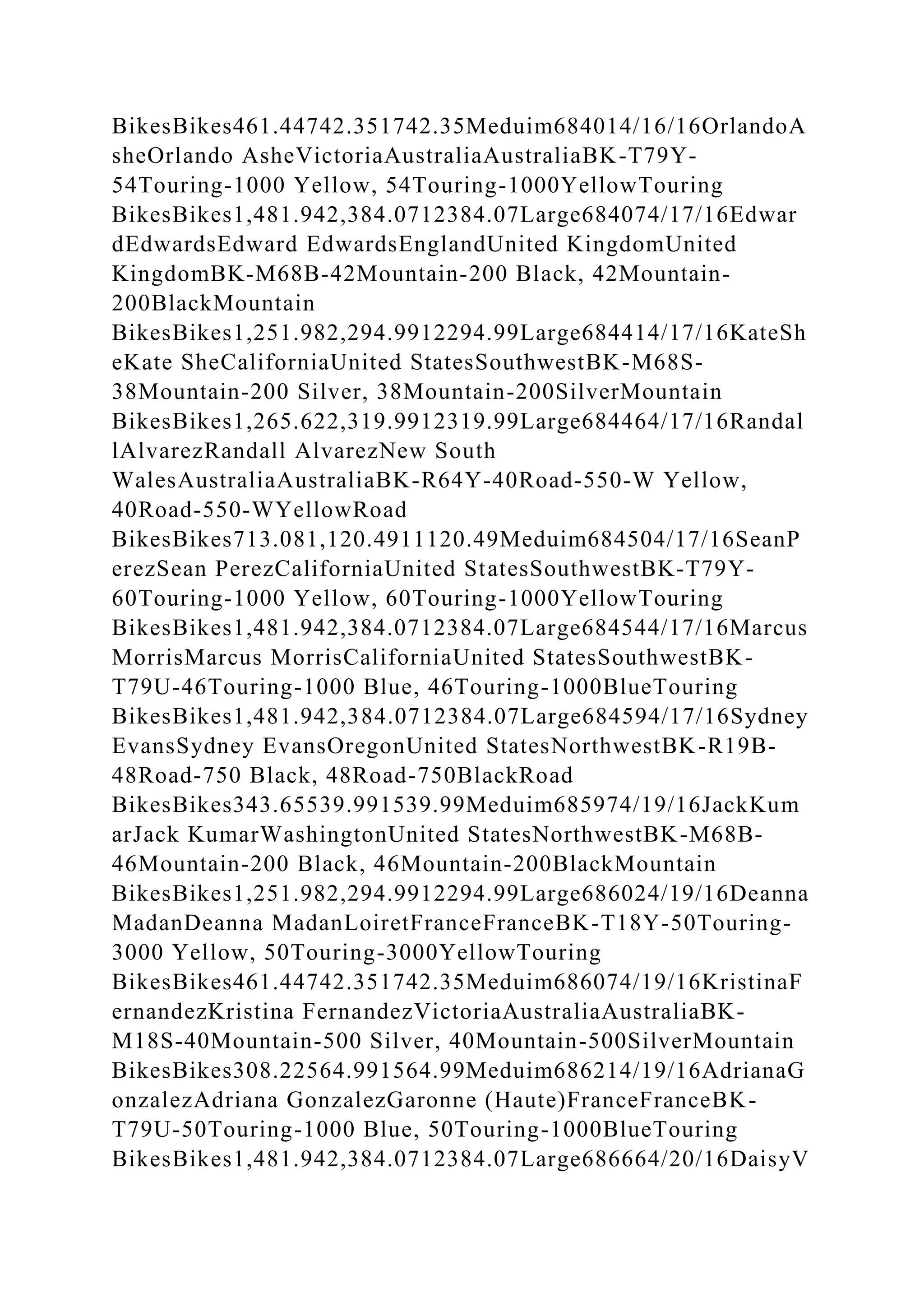 BSBPMG522 Undertake project work1HousekeepingE.docx