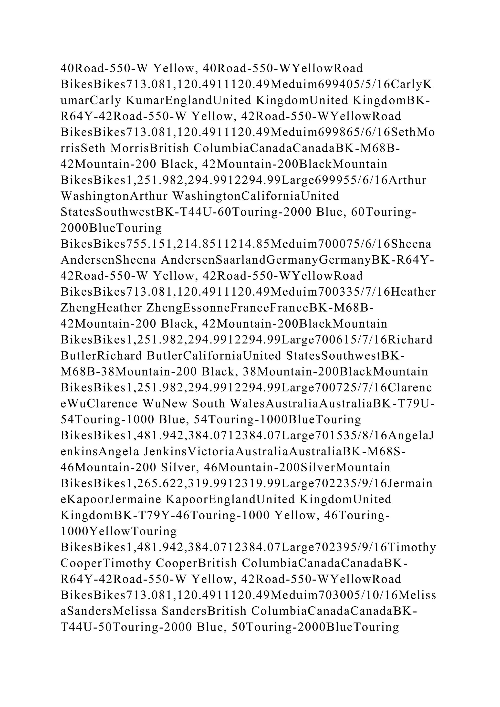 BSBPMG522 Undertake project work1HousekeepingE.docx