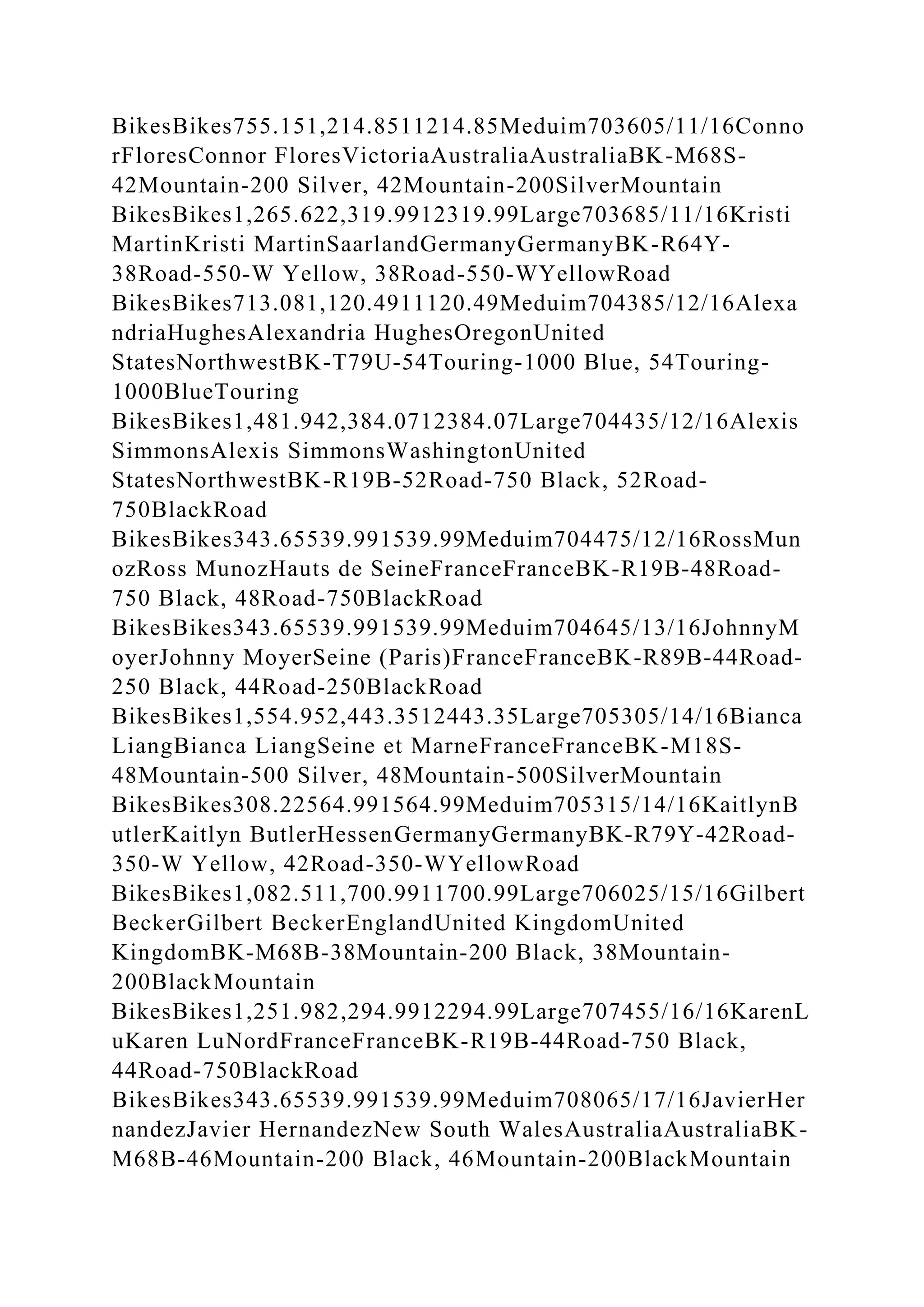 BSBPMG522 Undertake project work1HousekeepingE.docx