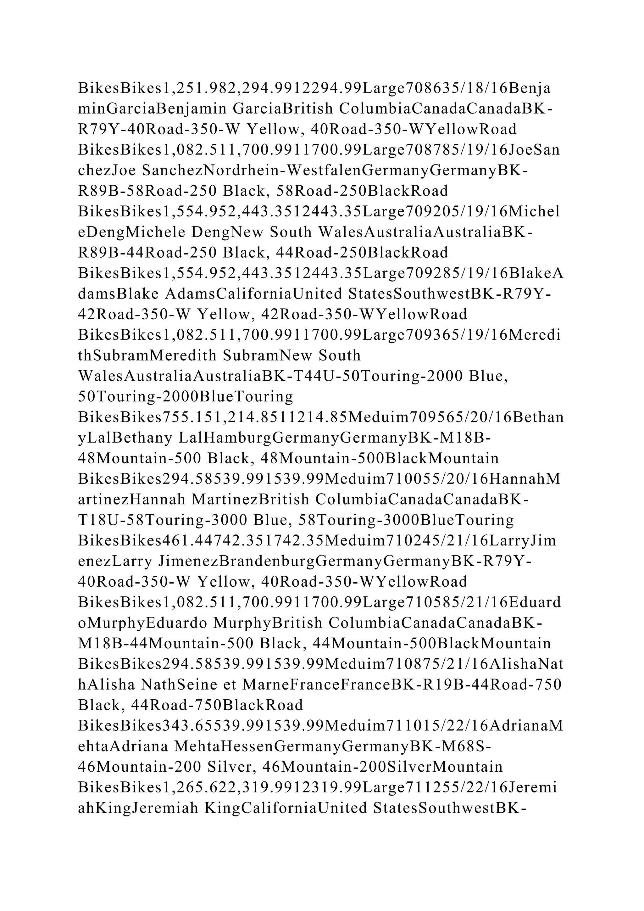 BSBPMG522 Undertake project work1HousekeepingE.docx