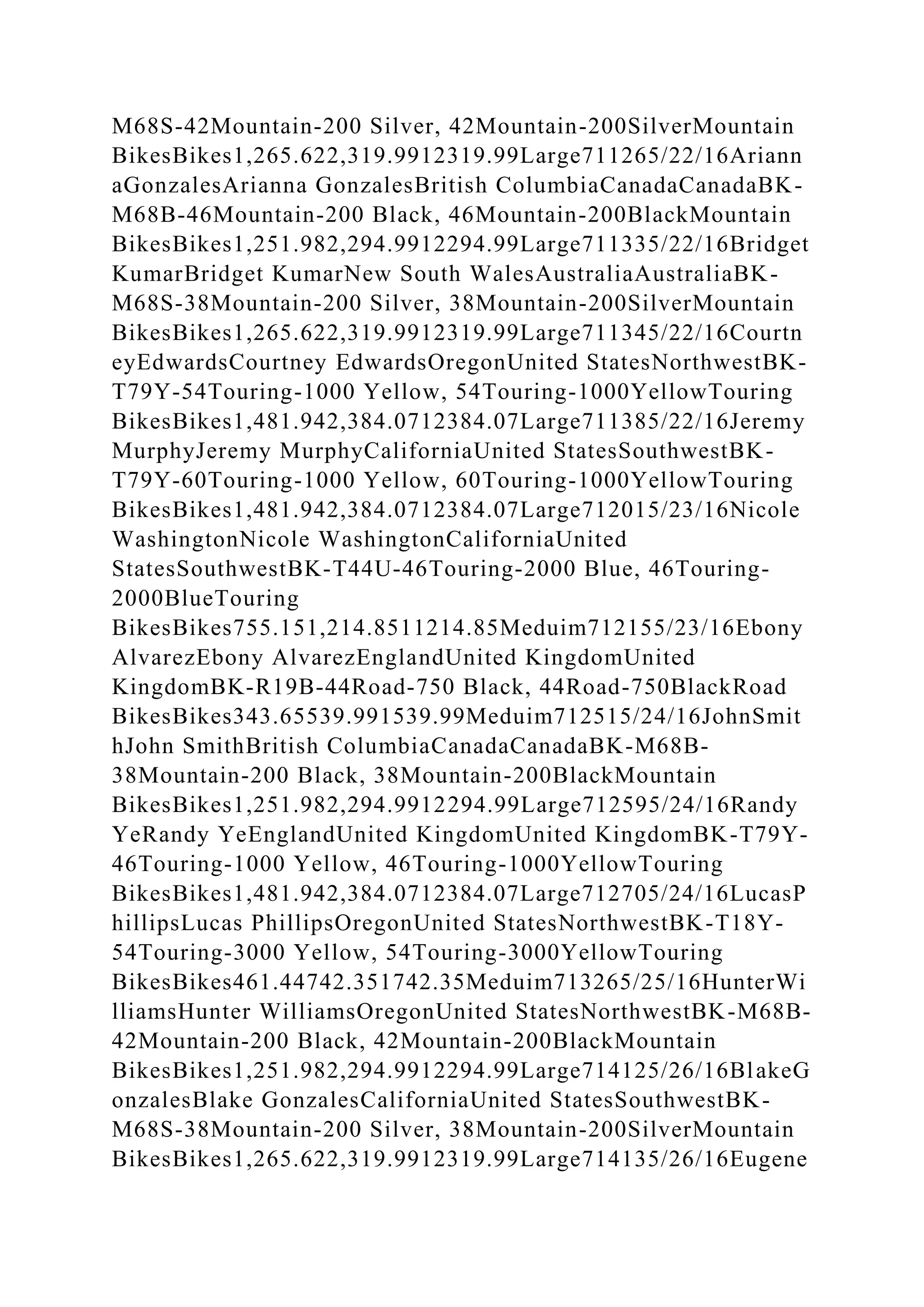 BSBPMG522 Undertake project work1HousekeepingE.docx