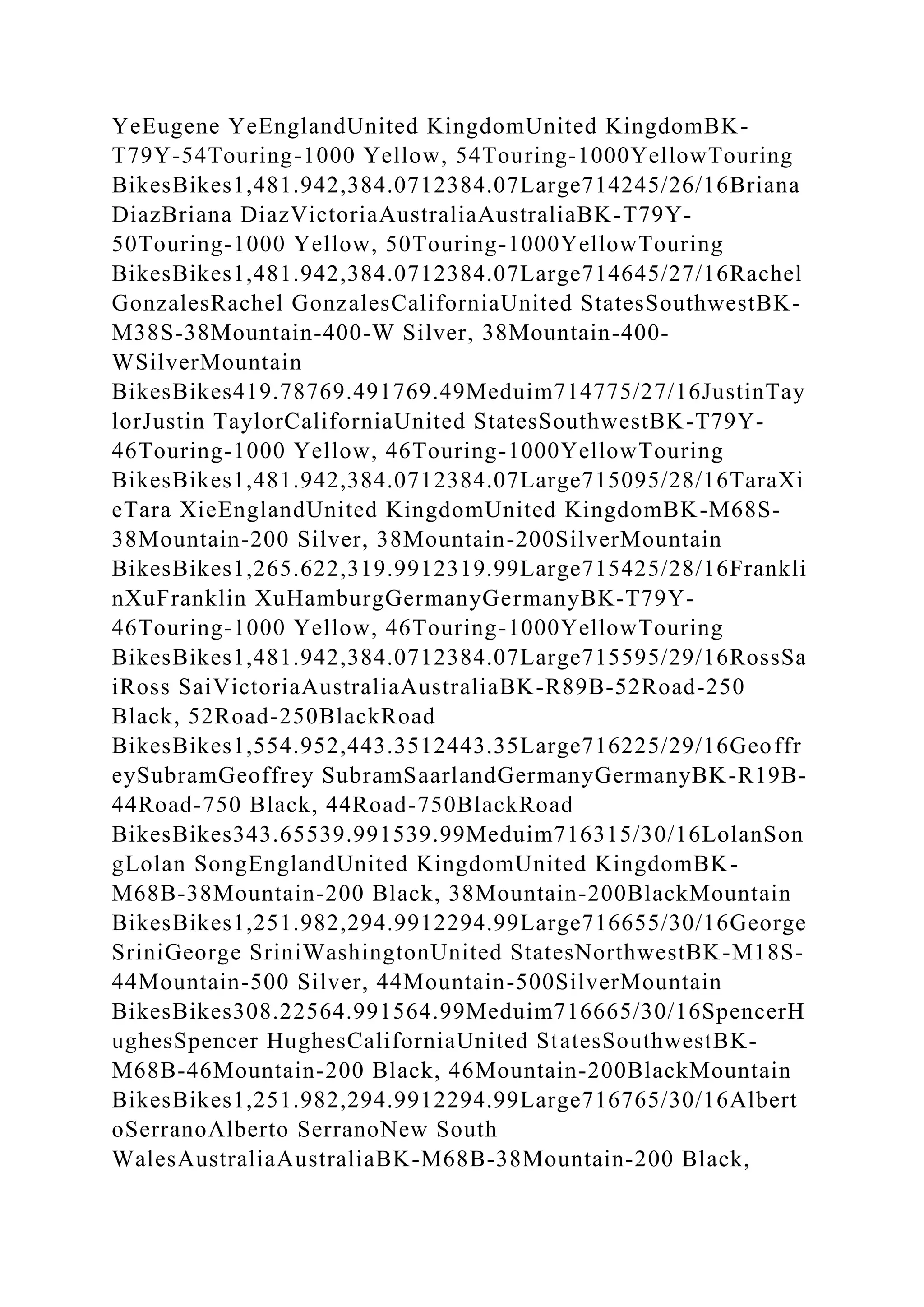 BSBPMG522 Undertake project work1HousekeepingE.docx