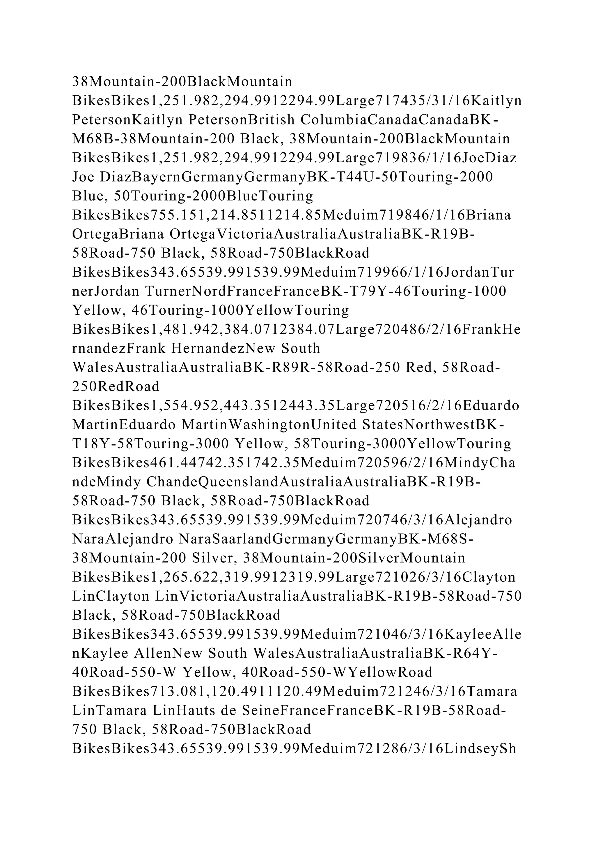 BSBPMG522 Undertake project work1HousekeepingE.docx