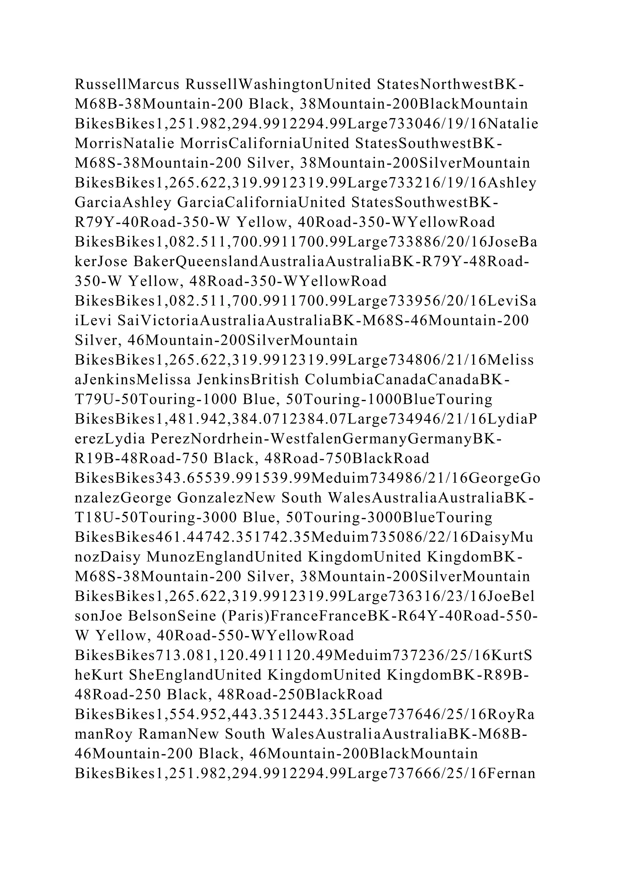 BSBPMG522 Undertake project work1HousekeepingE.docx