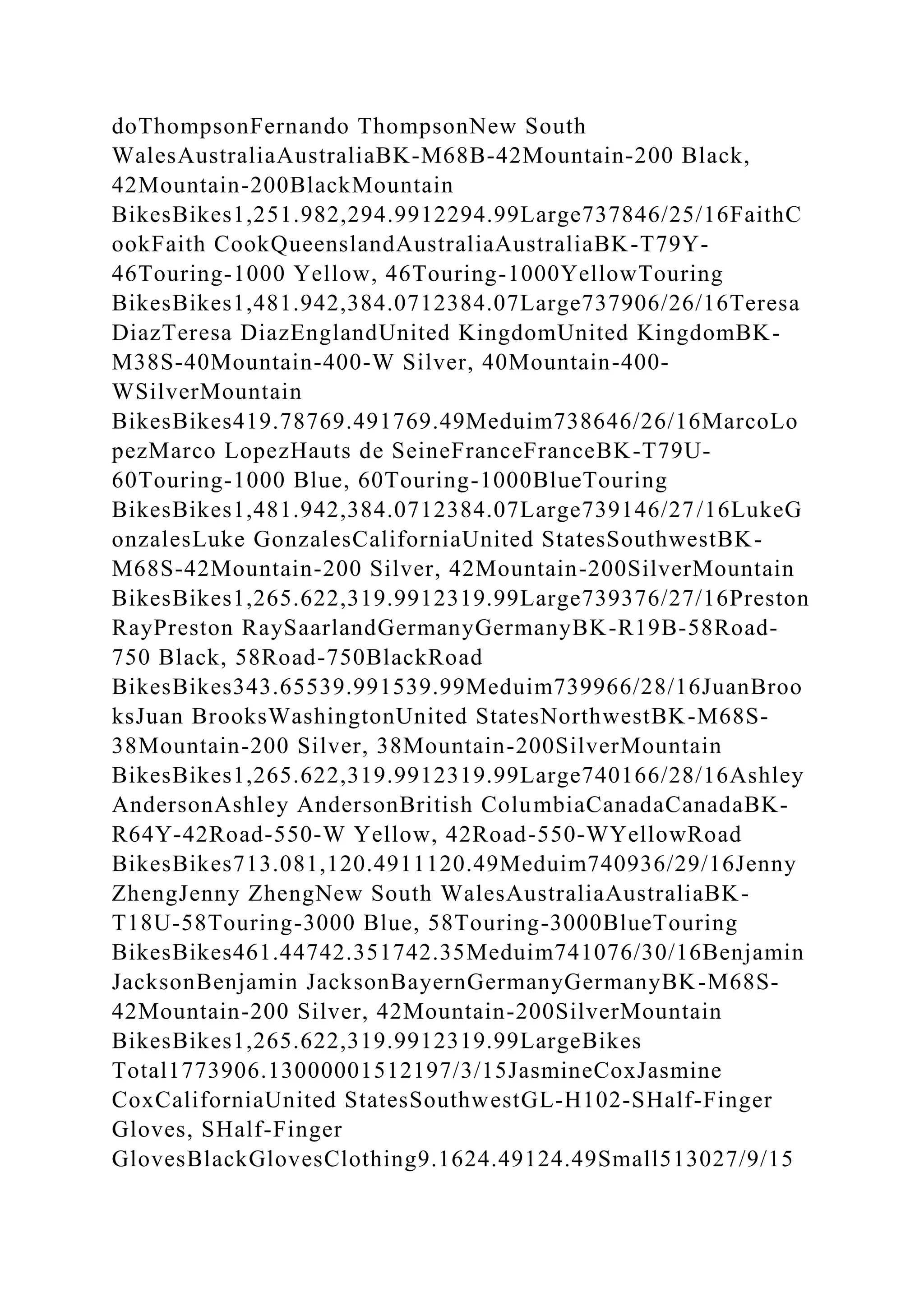 BSBPMG522 Undertake project work1HousekeepingE.docx