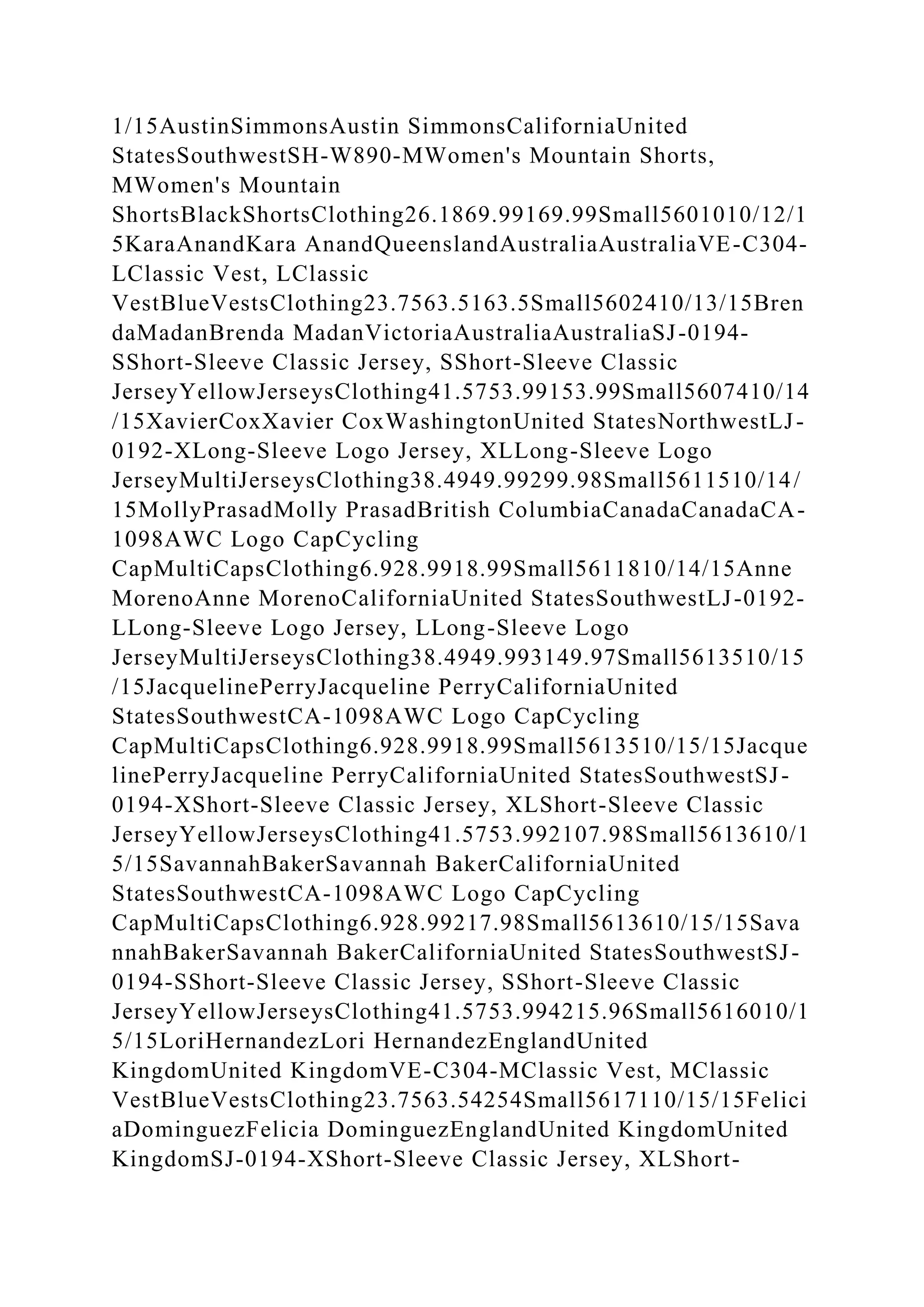 BSBPMG522 Undertake project work1HousekeepingE.docx