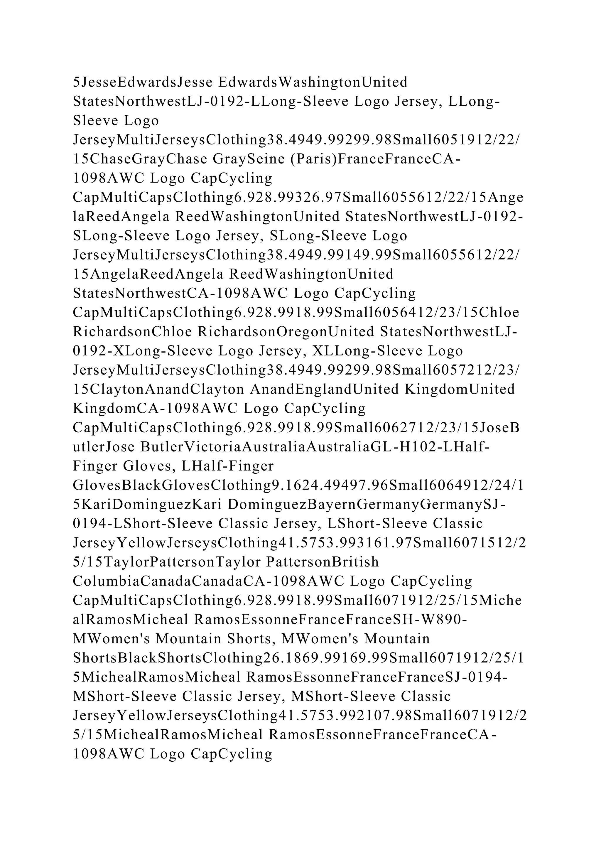 BSBPMG522 Undertake project work1HousekeepingE.docx