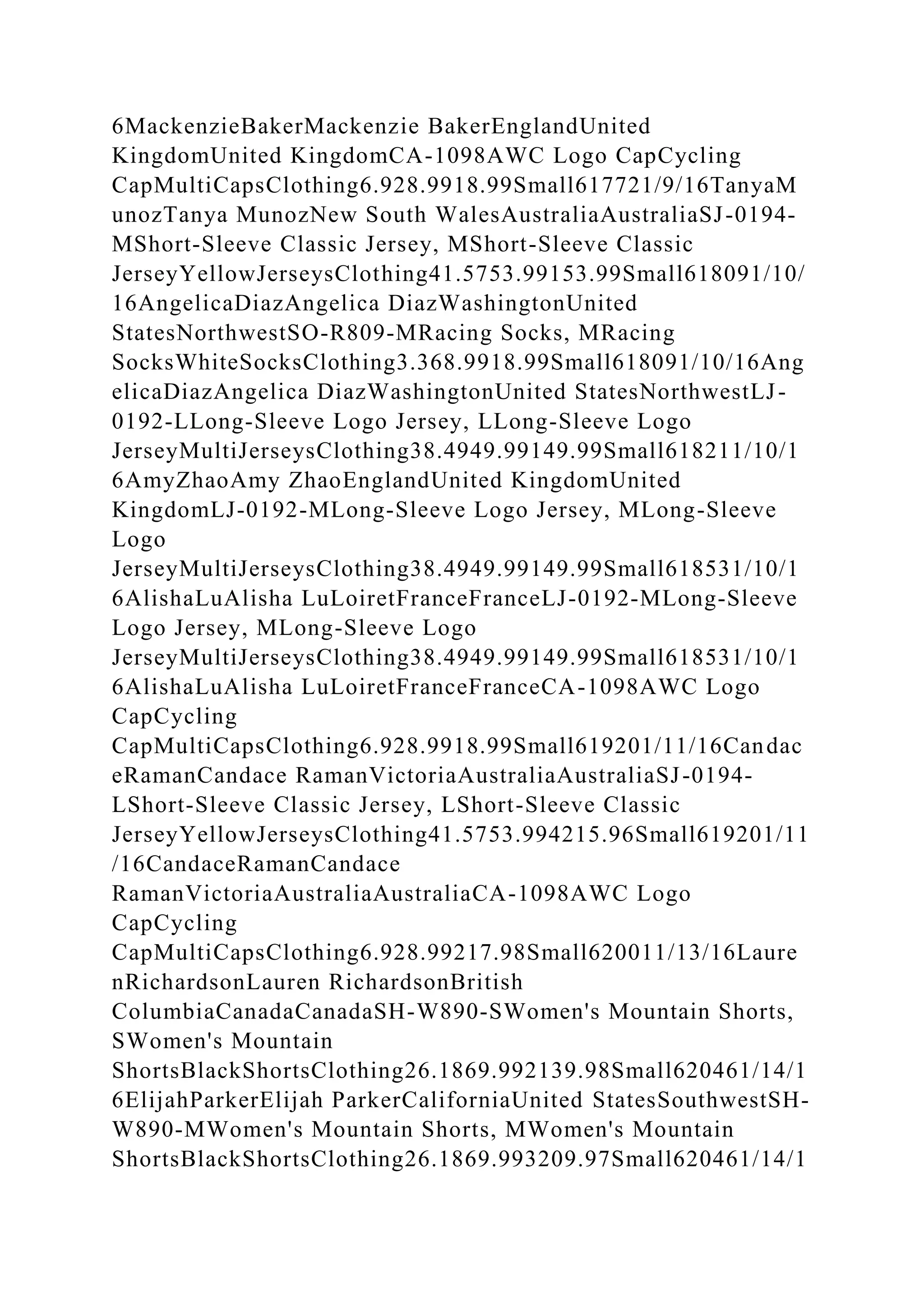 BSBPMG522 Undertake project work1HousekeepingE.docx