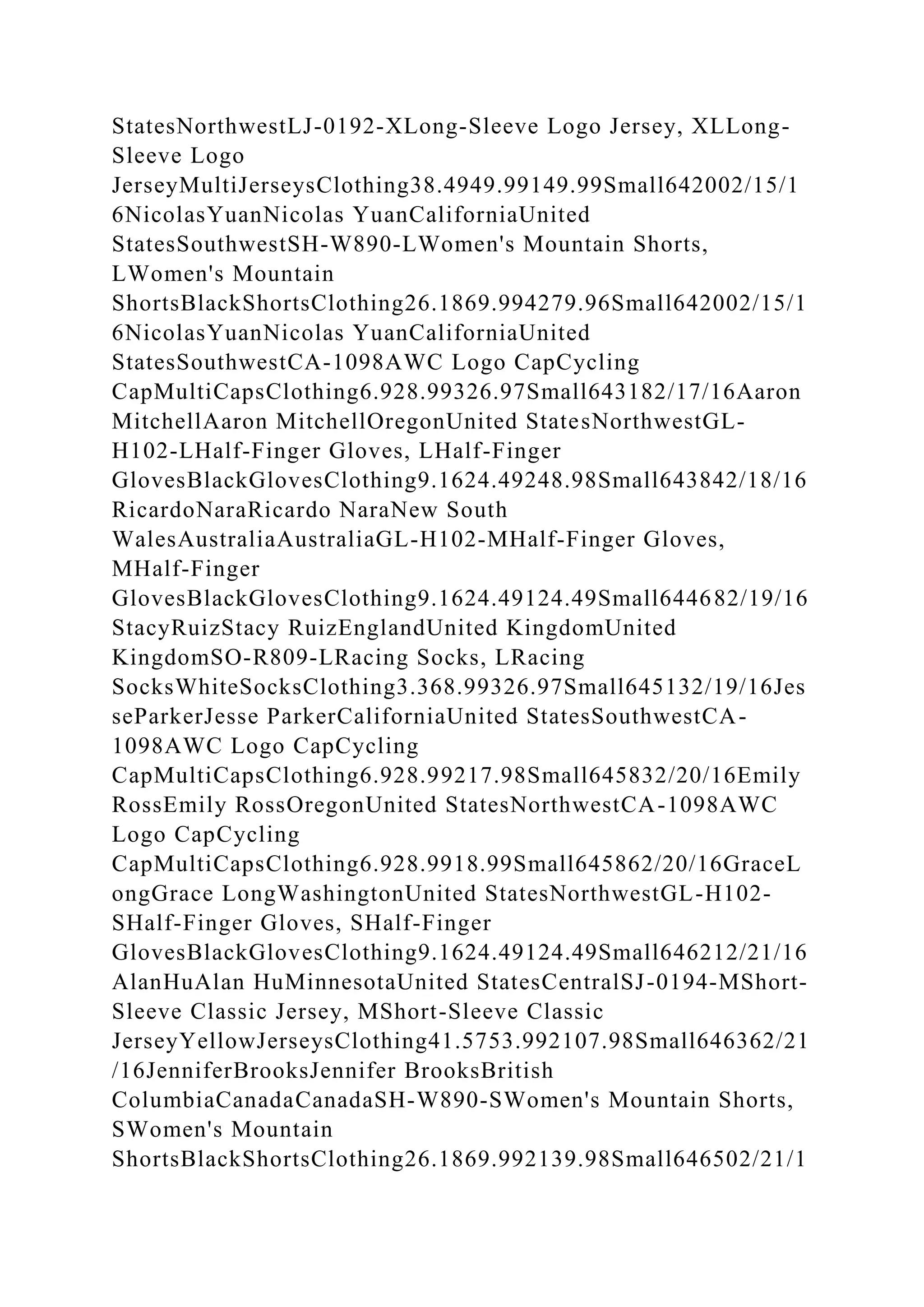 BSBPMG522 Undertake project work1HousekeepingE.docx