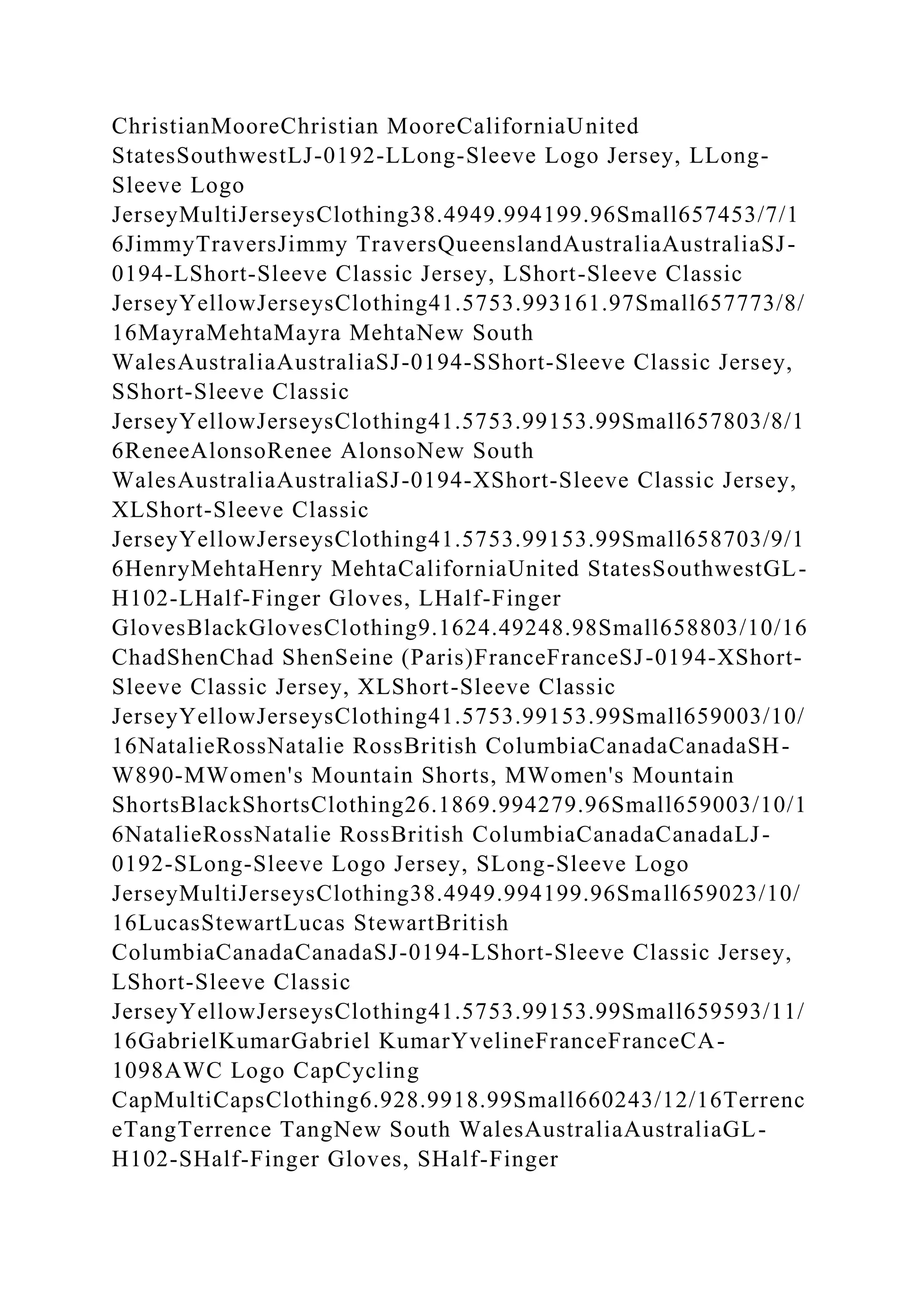 BSBPMG522 Undertake project work1HousekeepingE.docx