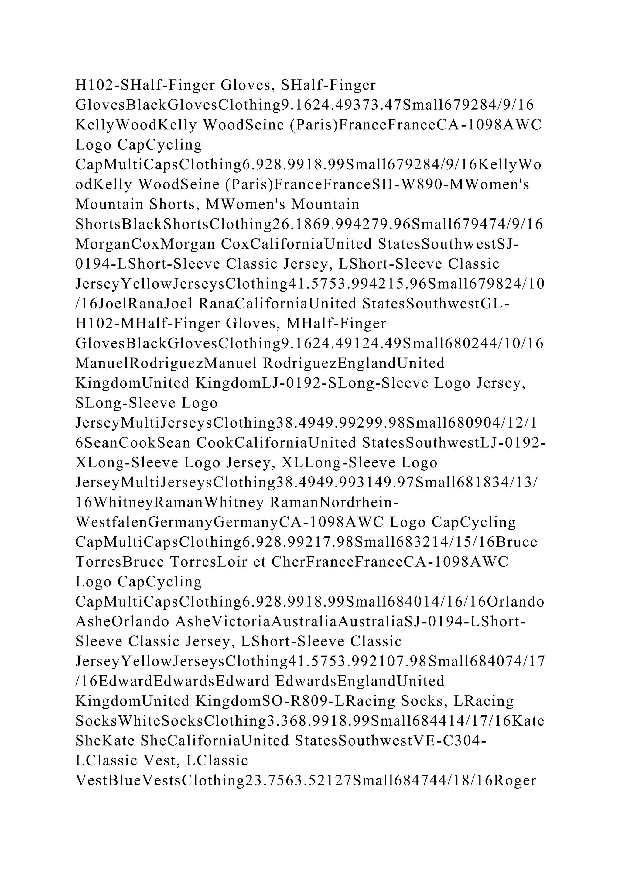 BSBPMG522 Undertake project work1HousekeepingE.docx