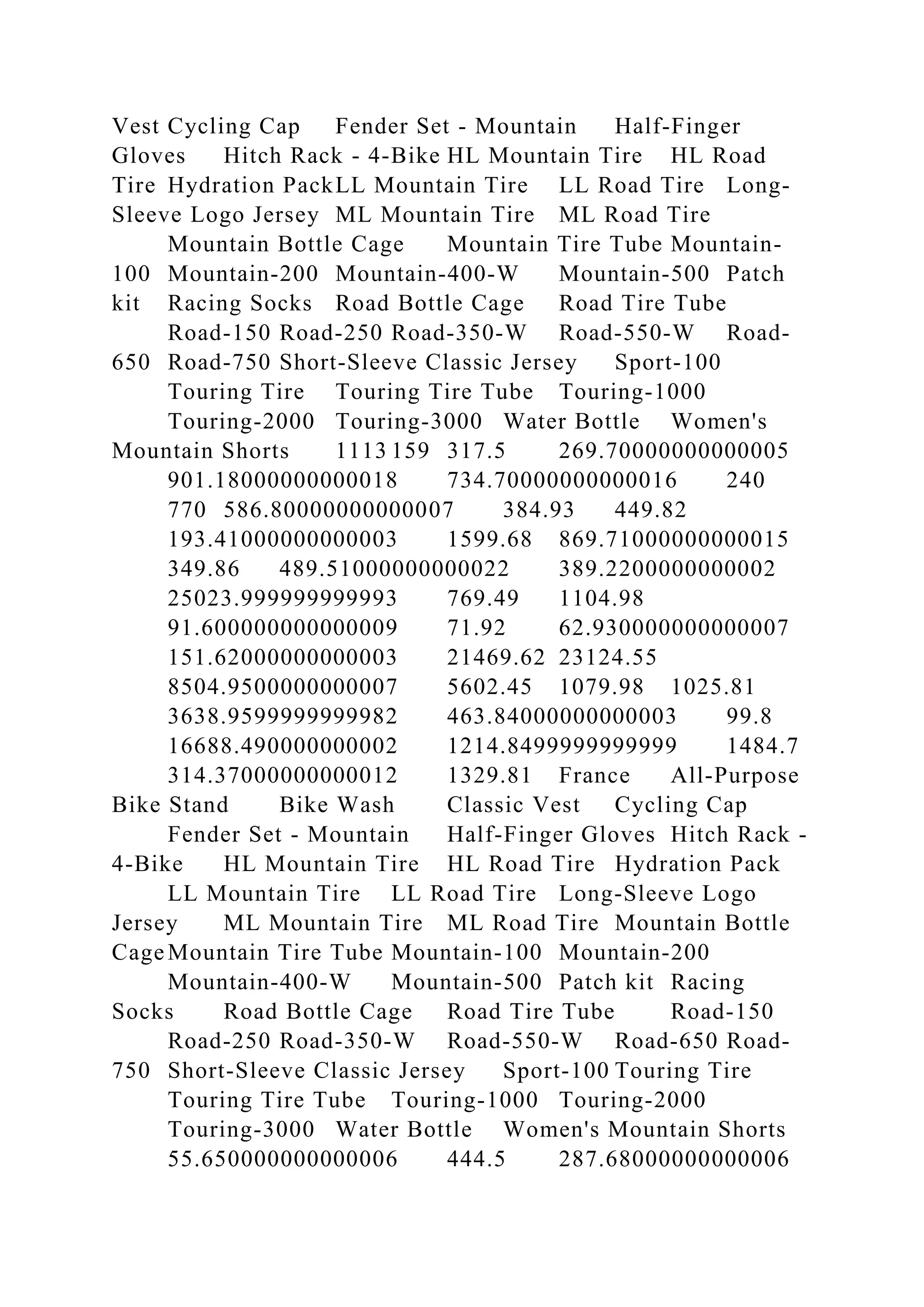 BSBPMG522 Undertake project work1HousekeepingE.docx