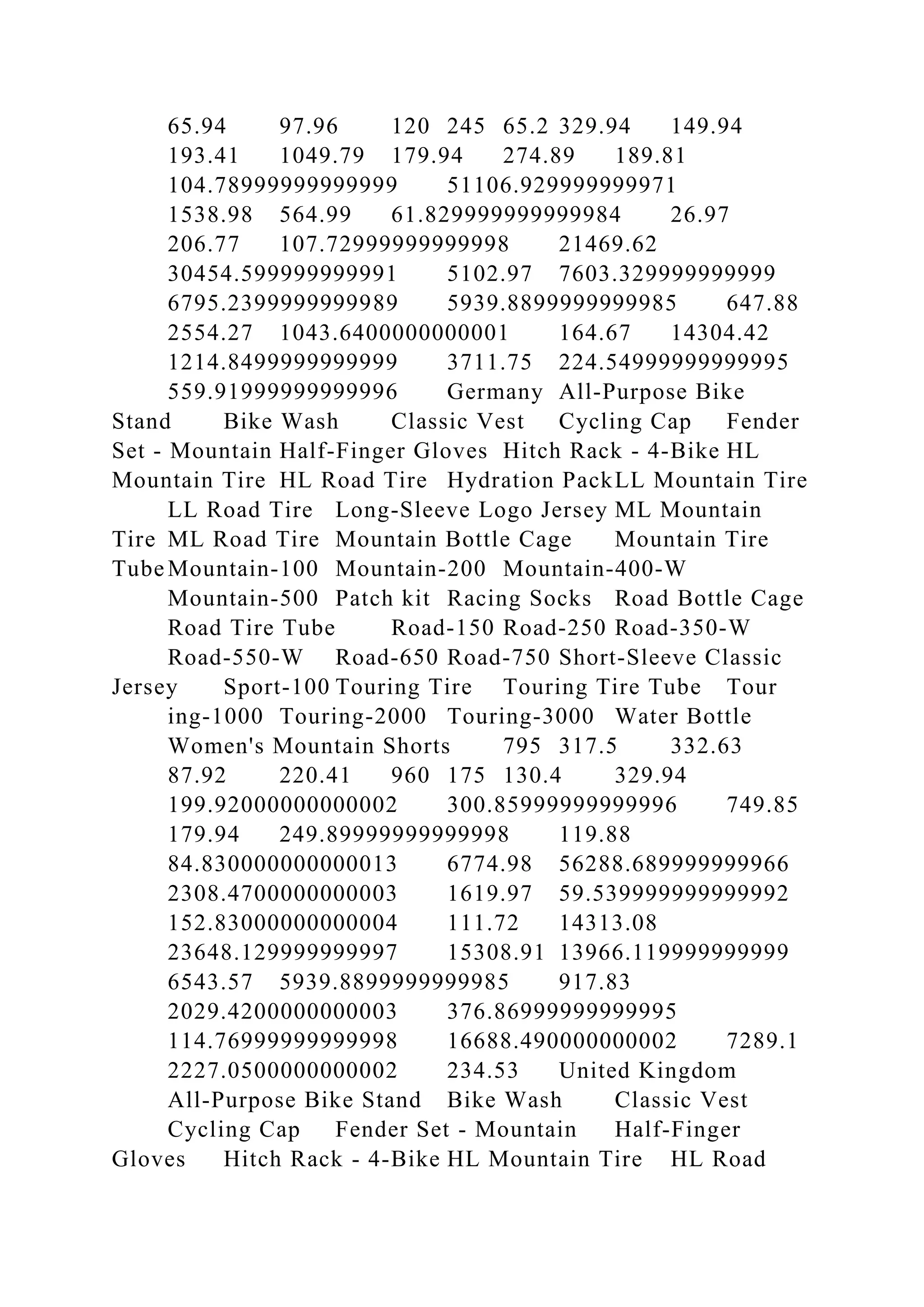BSBPMG522 Undertake project work1HousekeepingE.docx