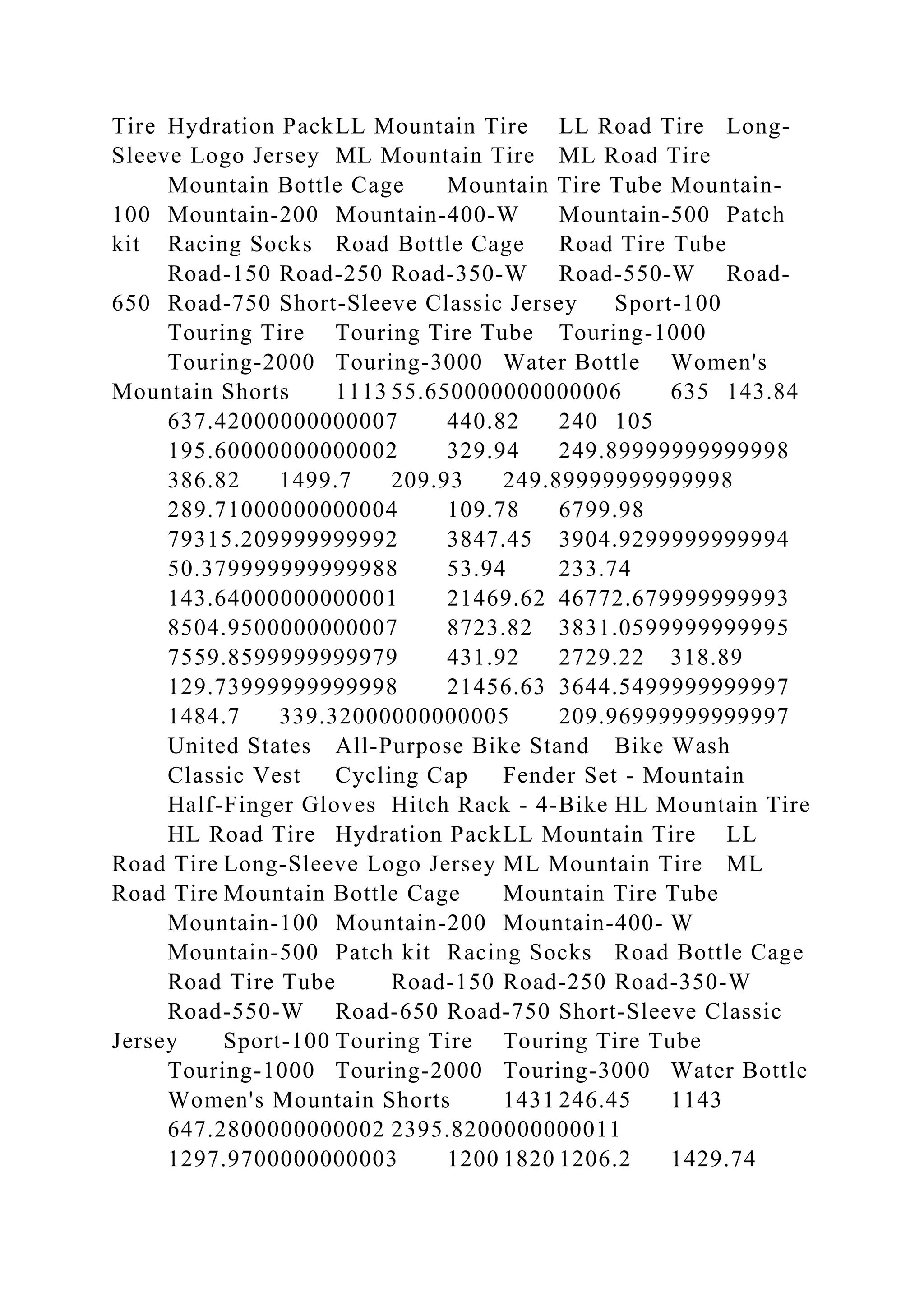 BSBPMG522 Undertake project work1HousekeepingE.docx