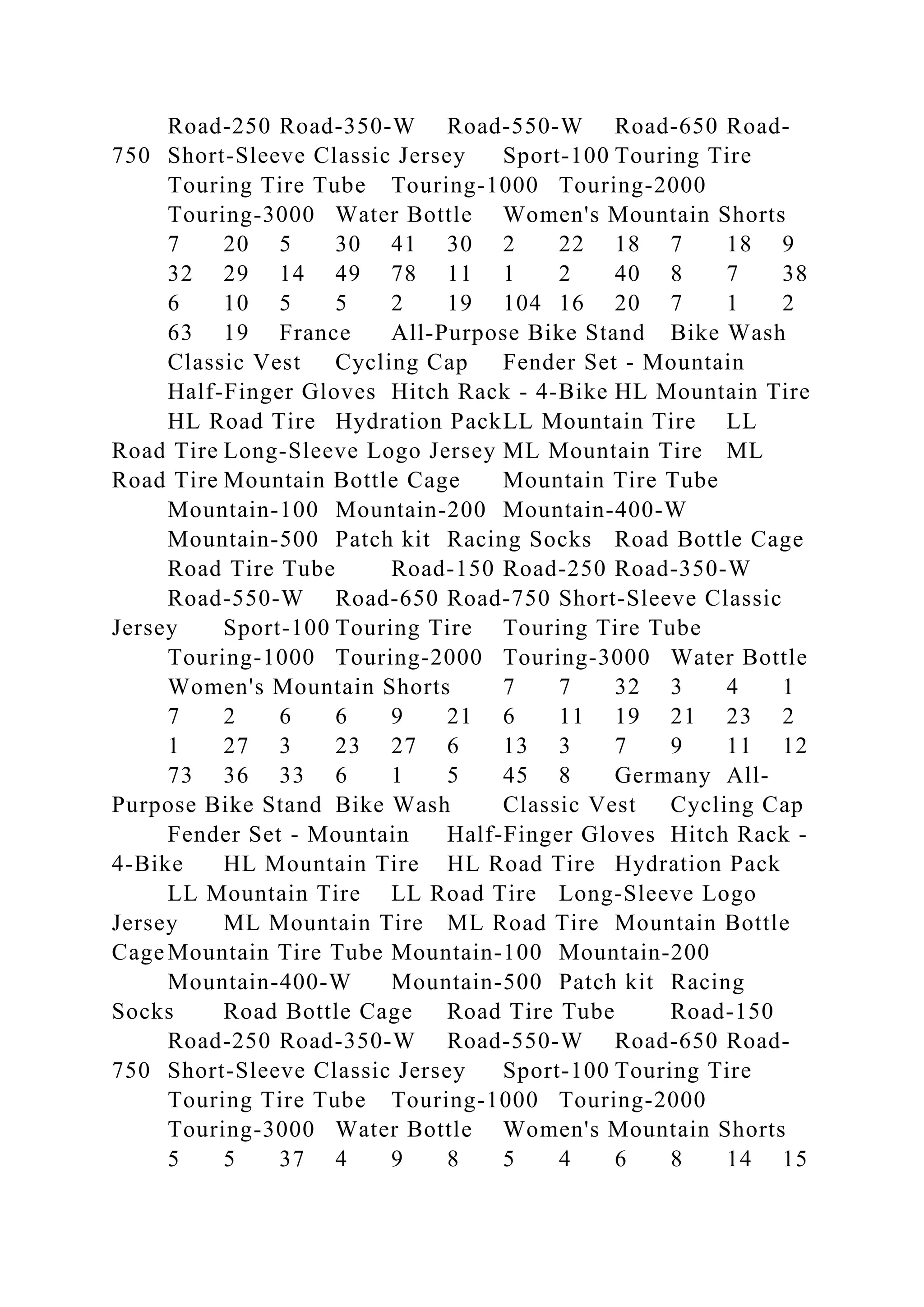 BSBPMG522 Undertake project work1HousekeepingE.docx