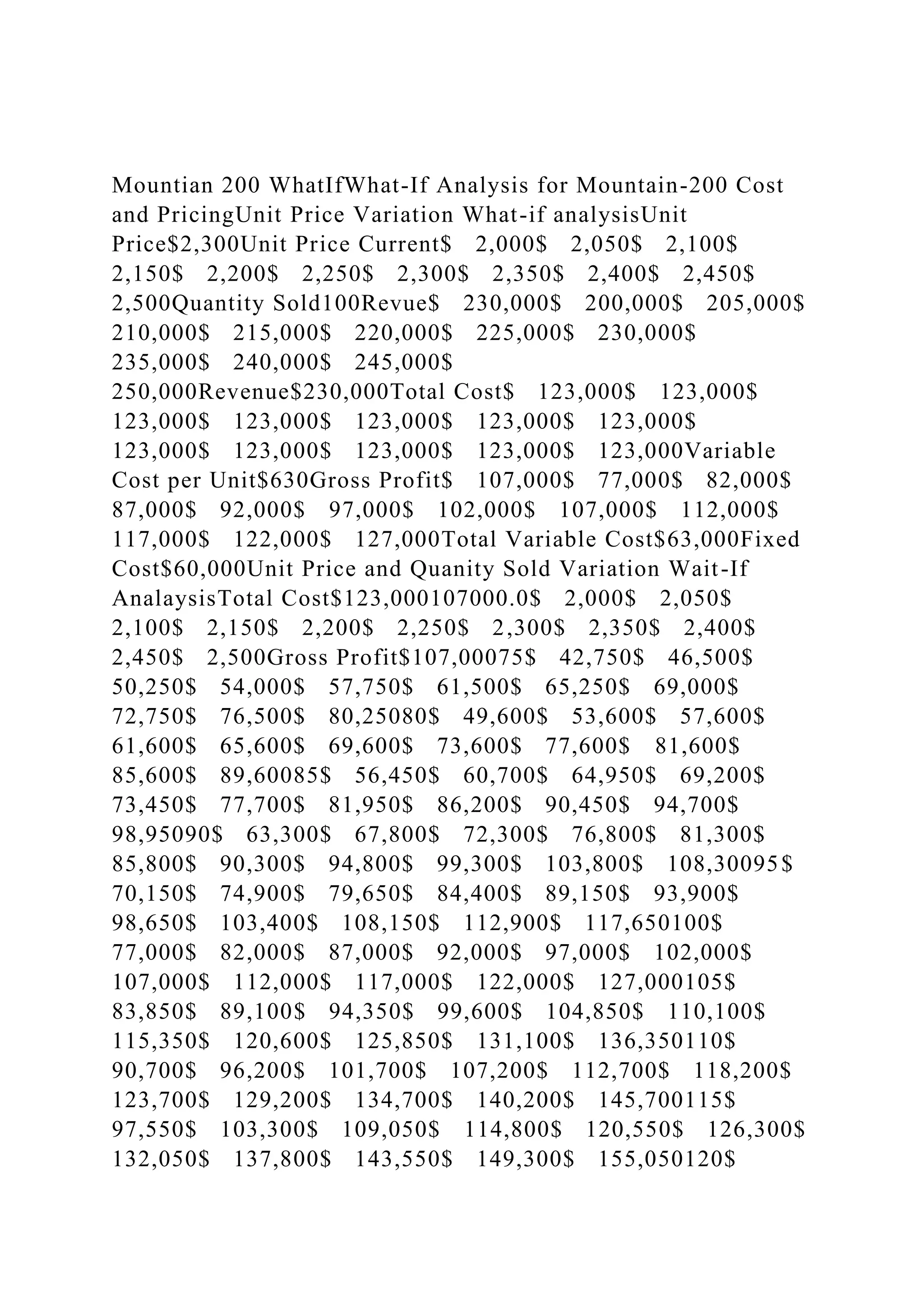 BSBPMG522 Undertake project work1HousekeepingE.docx