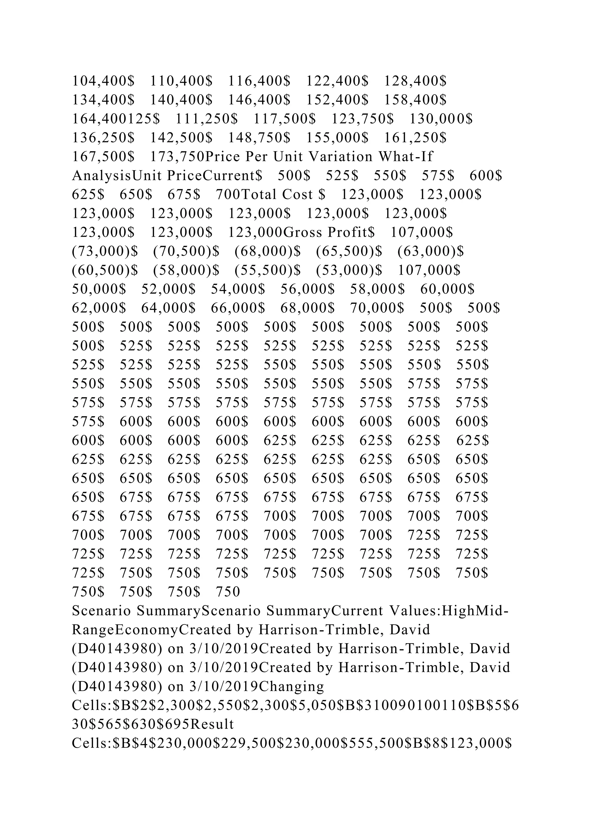 BSBPMG522 Undertake project work1HousekeepingE.docx