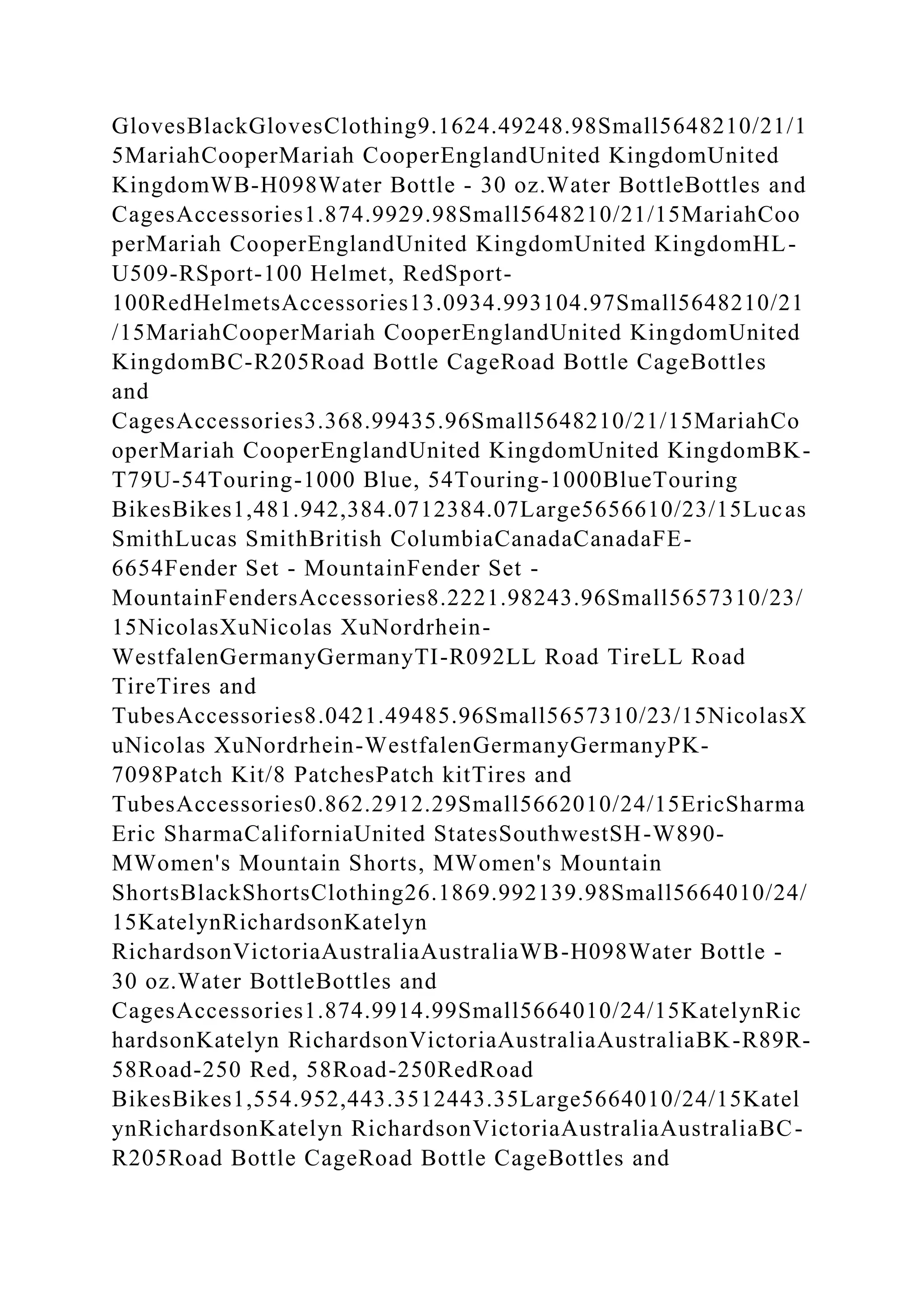 GlovesBlackGlovesClothing9.1624.49248.98Small5648210/21/1
5MariahCooperMariah CooperEnglandUnited KingdomUnited
KingdomWB-H098Water Bottle - 30 oz.Water BottleBottles and
CagesAccessories1.874.9929.98Small5648210/21/15MariahCoo
perMariah CooperEnglandUnited KingdomUnited KingdomHL-
U509-RSport-100 Helmet, RedSport-
100RedHelmetsAccessories13.0934.993104.97Small5648210/21
/15MariahCooperMariah CooperEnglandUnited KingdomUnited
KingdomBC-R205Road Bottle CageRoad Bottle CageBottles
and
CagesAccessories3.368.99435.96Small5648210/21/15MariahCo
operMariah CooperEnglandUnited KingdomUnited KingdomBK-
T79U-54Touring-1000 Blue, 54Touring-1000BlueTouring
BikesBikes1,481.942,384.0712384.07Large5656610/23/15Lucas
SmithLucas SmithBritish ColumbiaCanadaCanadaFE-
6654Fender Set - MountainFender Set -
MountainFendersAccessories8.2221.98243.96Small5657310/23/
15NicolasXuNicolas XuNordrhein-
WestfalenGermanyGermanyTI-R092LL Road TireLL Road
TireTires and
TubesAccessories8.0421.49485.96Small5657310/23/15NicolasX
uNicolas XuNordrhein-WestfalenGermanyGermanyPK-
7098Patch Kit/8 PatchesPatch kitTires and
TubesAccessories0.862.2912.29Small5662010/24/15EricSharma
Eric SharmaCaliforniaUnited StatesSouthwestSH-W890-
MWomen's Mountain Shorts, MWomen's Mountain
ShortsBlackShortsClothing26.1869.992139.98Small5664010/24/
15KatelynRichardsonKatelyn
RichardsonVictoriaAustraliaAustraliaWB-H098Water Bottle -
30 oz.Water BottleBottles and
CagesAccessories1.874.9914.99Small5664010/24/15KatelynRic
hardsonKatelyn RichardsonVictoriaAustraliaAustraliaBK-R89R-
58Road-250 Red, 58Road-250RedRoad
BikesBikes1,554.952,443.3512443.35Large5664010/24/15Katel
ynRichardsonKatelyn RichardsonVictoriaAustraliaAustraliaBC-
R205Road Bottle CageRoad Bottle CageBottles and
 