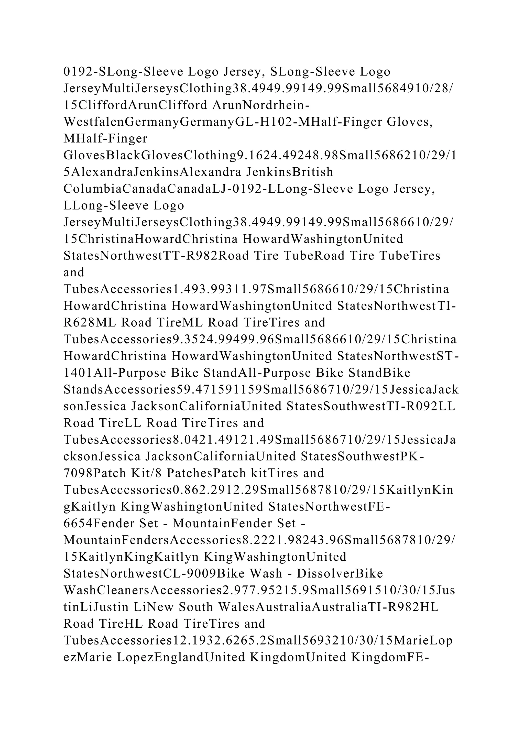 0192-SLong-Sleeve Logo Jersey, SLong-Sleeve Logo
JerseyMultiJerseysClothing38.4949.99149.99Small5684910/28/
15CliffordArunClifford ArunNordrhein-
WestfalenGermanyGermanyGL-H102-MHalf-Finger Gloves,
MHalf-Finger
GlovesBlackGlovesClothing9.1624.49248.98Small5686210/29/1
5AlexandraJenkinsAlexandra JenkinsBritish
ColumbiaCanadaCanadaLJ-0192-LLong-Sleeve Logo Jersey,
LLong-Sleeve Logo
JerseyMultiJerseysClothing38.4949.99149.99Small5686610/29/
15ChristinaHowardChristina HowardWashingtonUnited
StatesNorthwestTT-R982Road Tire TubeRoad Tire TubeTires
and
TubesAccessories1.493.99311.97Small5686610/29/15Christina
HowardChristina HowardWashingtonUnited StatesNorthwestTI-
R628ML Road TireML Road TireTires and
TubesAccessories9.3524.99499.96Small5686610/29/15Christina
HowardChristina HowardWashingtonUnited StatesNorthwestST-
1401All-Purpose Bike StandAll-Purpose Bike StandBike
StandsAccessories59.471591159Small5686710/29/15JessicaJack
sonJessica JacksonCaliforniaUnited StatesSouthwestTI-R092LL
Road TireLL Road TireTires and
TubesAccessories8.0421.49121.49Small5686710/29/15JessicaJa
cksonJessica JacksonCaliforniaUnited StatesSouthwestPK-
7098Patch Kit/8 PatchesPatch kitTires and
TubesAccessories0.862.2912.29Small5687810/29/15KaitlynKin
gKaitlyn KingWashingtonUnited StatesNorthwestFE-
6654Fender Set - MountainFender Set -
MountainFendersAccessories8.2221.98243.96Small5687810/29/
15KaitlynKingKaitlyn KingWashingtonUnited
StatesNorthwestCL-9009Bike Wash - DissolverBike
WashCleanersAccessories2.977.95215.9Small5691510/30/15Jus
tinLiJustin LiNew South WalesAustraliaAustraliaTI-R982HL
Road TireHL Road TireTires and
TubesAccessories12.1932.6265.2Small5693210/30/15MarieLop
ezMarie LopezEnglandUnited KingdomUnited KingdomFE-
 