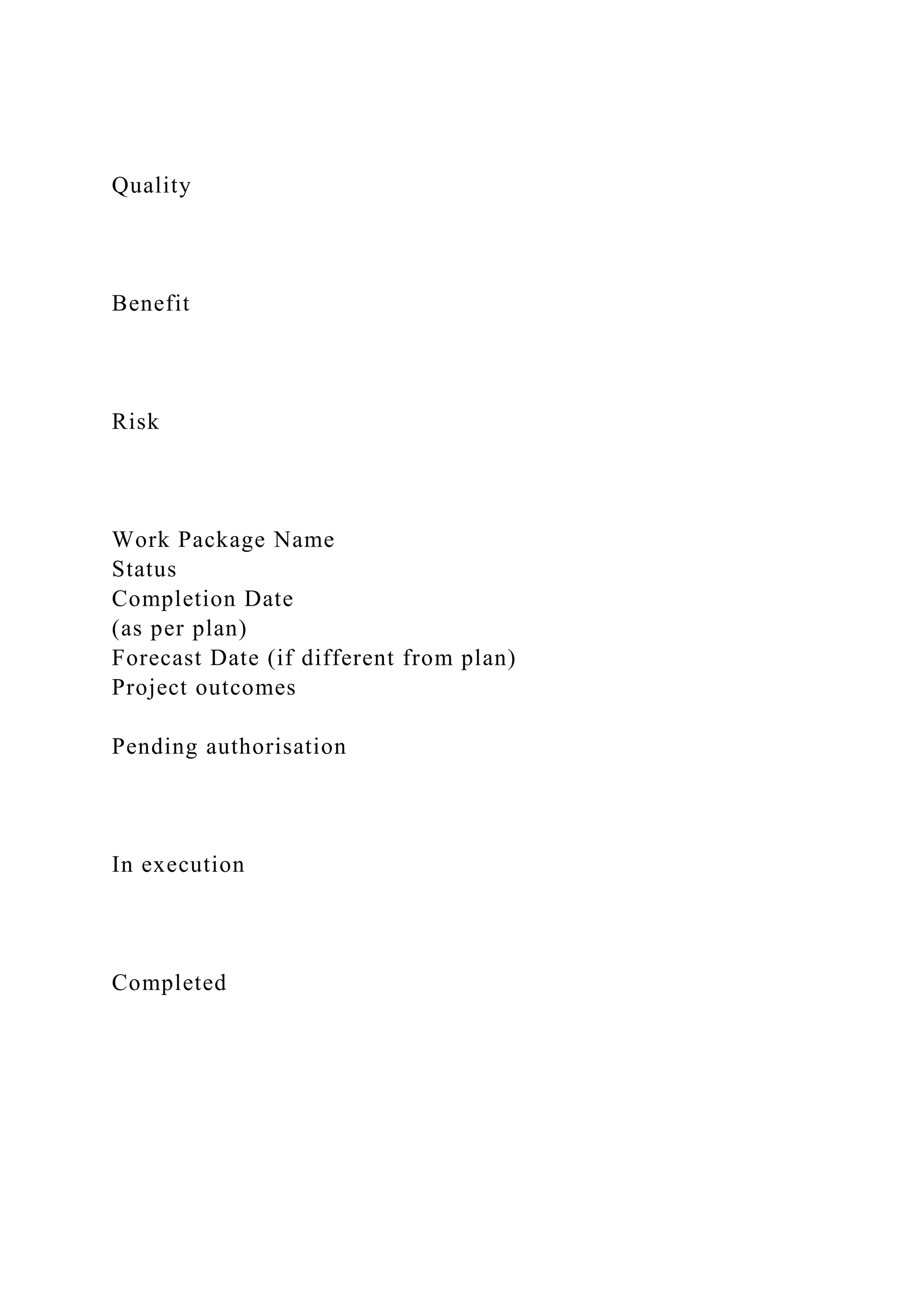 BSBPMG522 Undertake project work1HousekeepingE.docx