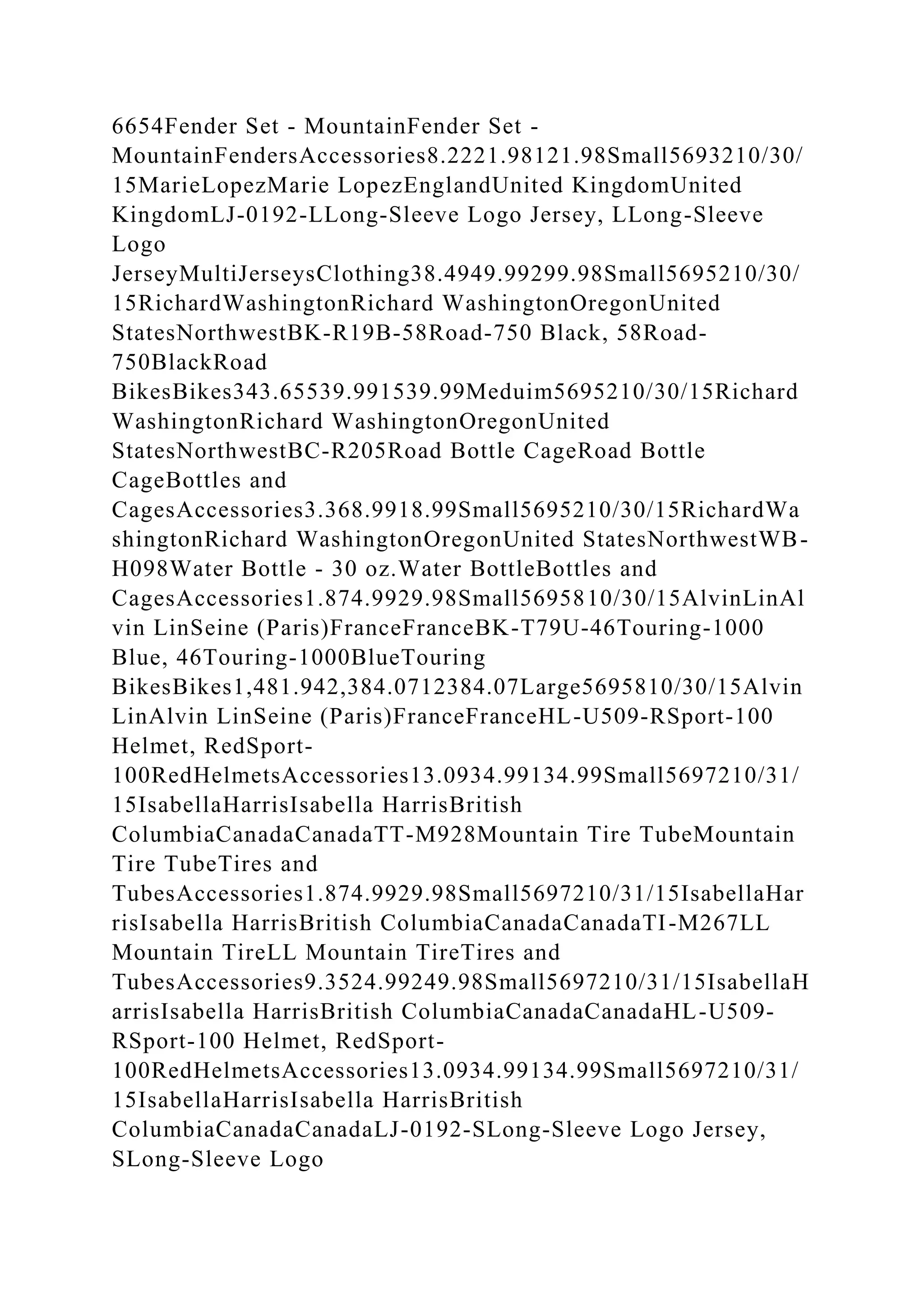 6654Fender Set - MountainFender Set -
MountainFendersAccessories8.2221.98121.98Small5693210/30/
15MarieLopezMarie LopezEnglandUnited KingdomUnited
KingdomLJ-0192-LLong-Sleeve Logo Jersey, LLong-Sleeve
Logo
JerseyMultiJerseysClothing38.4949.99299.98Small5695210/30/
15RichardWashingtonRichard WashingtonOregonUnited
StatesNorthwestBK-R19B-58Road-750 Black, 58Road-
750BlackRoad
BikesBikes343.65539.991539.99Meduim5695210/30/15Richard
WashingtonRichard WashingtonOregonUnited
StatesNorthwestBC-R205Road Bottle CageRoad Bottle
CageBottles and
CagesAccessories3.368.9918.99Small5695210/30/15RichardWa
shingtonRichard WashingtonOregonUnited StatesNorthwestWB-
H098Water Bottle - 30 oz.Water BottleBottles and
CagesAccessories1.874.9929.98Small5695810/30/15AlvinLinAl
vin LinSeine (Paris)FranceFranceBK-T79U-46Touring-1000
Blue, 46Touring-1000BlueTouring
BikesBikes1,481.942,384.0712384.07Large5695810/30/15Alvin
LinAlvin LinSeine (Paris)FranceFranceHL-U509-RSport-100
Helmet, RedSport-
100RedHelmetsAccessories13.0934.99134.99Small5697210/31/
15IsabellaHarrisIsabella HarrisBritish
ColumbiaCanadaCanadaTT-M928Mountain Tire TubeMountain
Tire TubeTires and
TubesAccessories1.874.9929.98Small5697210/31/15IsabellaHar
risIsabella HarrisBritish ColumbiaCanadaCanadaTI-M267LL
Mountain TireLL Mountain TireTires and
TubesAccessories9.3524.99249.98Small5697210/31/15IsabellaH
arrisIsabella HarrisBritish ColumbiaCanadaCanadaHL-U509-
RSport-100 Helmet, RedSport-
100RedHelmetsAccessories13.0934.99134.99Small5697210/31/
15IsabellaHarrisIsabella HarrisBritish
ColumbiaCanadaCanadaLJ-0192-SLong-Sleeve Logo Jersey,
SLong-Sleeve Logo
 