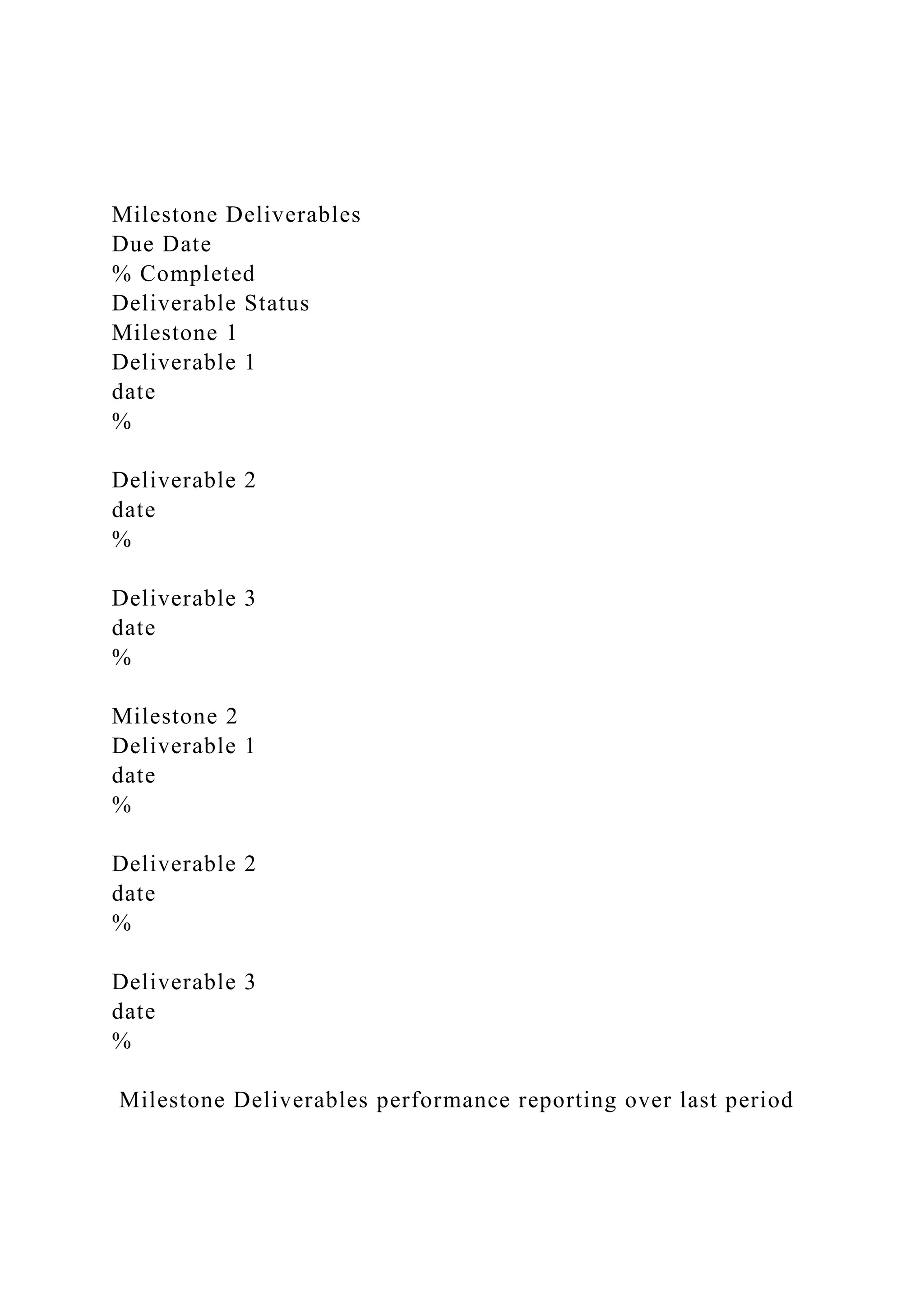 BSBPMG522 Undertake project work1HousekeepingE.docx