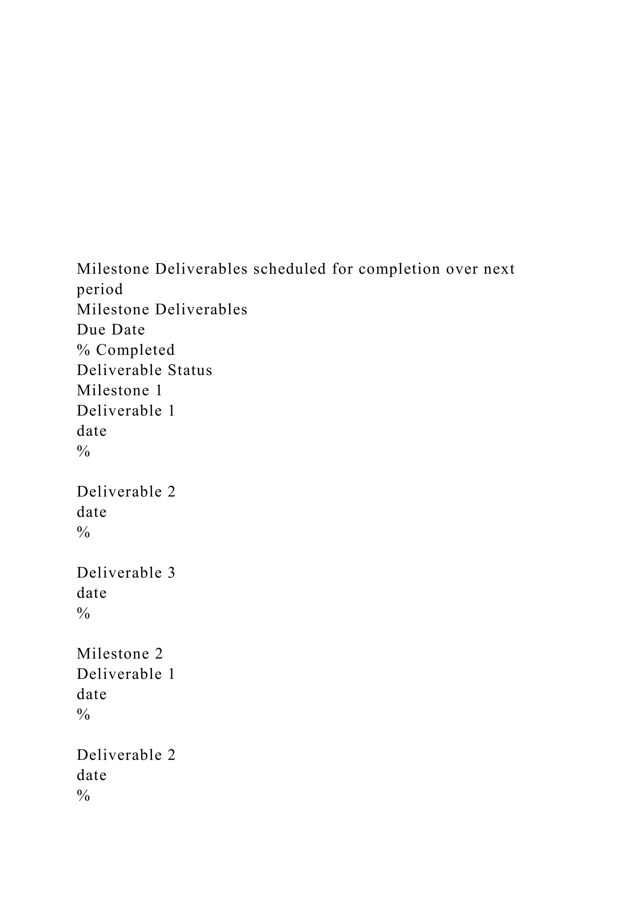 BSBPMG522 Undertake project work1HousekeepingE.docx