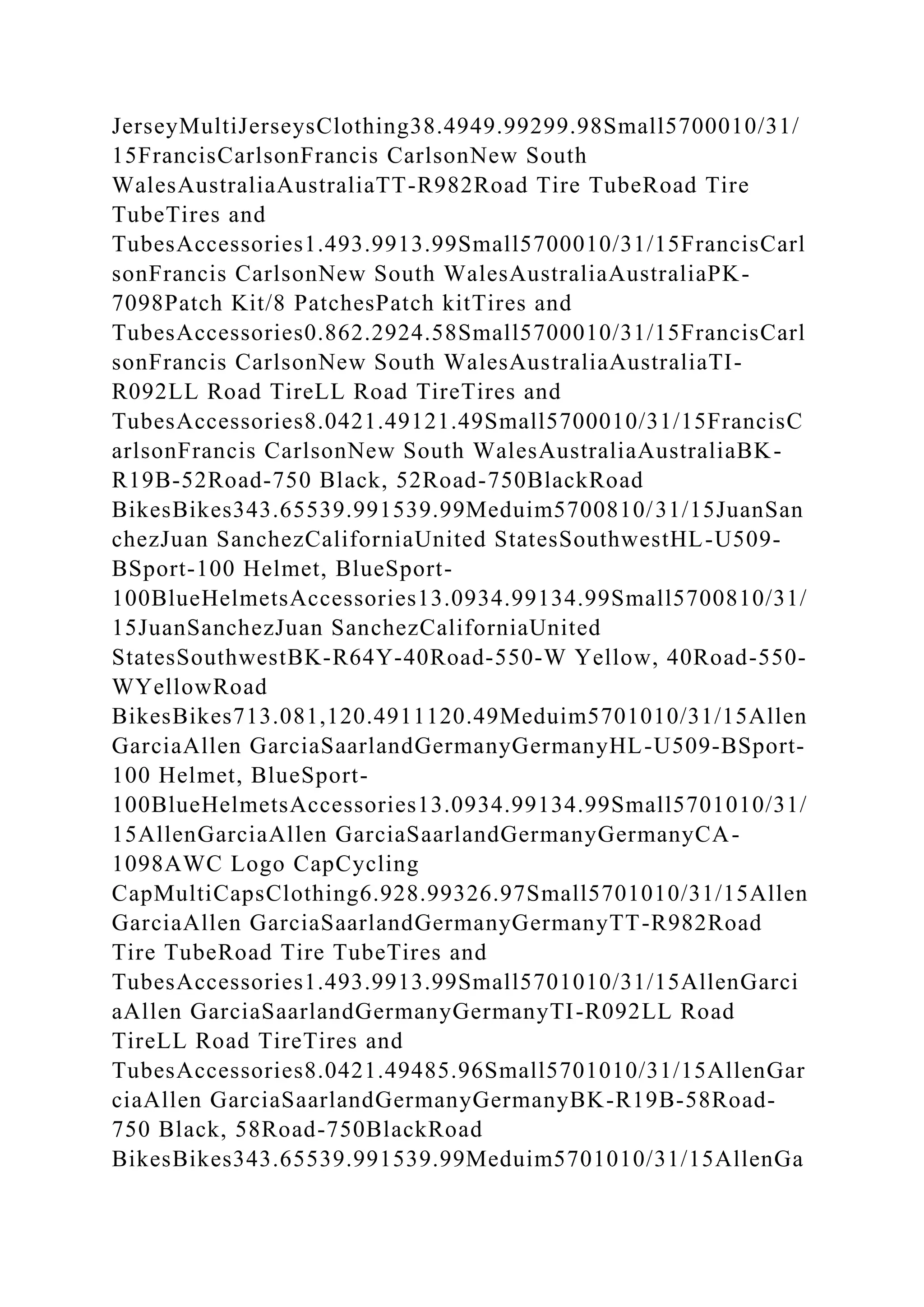 JerseyMultiJerseysClothing38.4949.99299.98Small5700010/31/
15FrancisCarlsonFrancis CarlsonNew South
WalesAustraliaAustraliaTT-R982Road Tire TubeRoad Tire
TubeTires and
TubesAccessories1.493.9913.99Small5700010/31/15FrancisCarl
sonFrancis CarlsonNew South WalesAustraliaAustraliaPK-
7098Patch Kit/8 PatchesPatch kitTires and
TubesAccessories0.862.2924.58Small5700010/31/15FrancisCarl
sonFrancis CarlsonNew South WalesAustraliaAustraliaTI-
R092LL Road TireLL Road TireTires and
TubesAccessories8.0421.49121.49Small5700010/31/15FrancisC
arlsonFrancis CarlsonNew South WalesAustraliaAustraliaBK-
R19B-52Road-750 Black, 52Road-750BlackRoad
BikesBikes343.65539.991539.99Meduim5700810/31/15JuanSan
chezJuan SanchezCaliforniaUnited StatesSouthwestHL-U509-
BSport-100 Helmet, BlueSport-
100BlueHelmetsAccessories13.0934.99134.99Small5700810/31/
15JuanSanchezJuan SanchezCaliforniaUnited
StatesSouthwestBK-R64Y-40Road-550-W Yellow, 40Road-550-
WYellowRoad
BikesBikes713.081,120.4911120.49Meduim5701010/31/15Allen
GarciaAllen GarciaSaarlandGermanyGermanyHL-U509-BSport-
100 Helmet, BlueSport-
100BlueHelmetsAccessories13.0934.99134.99Small5701010/31/
15AllenGarciaAllen GarciaSaarlandGermanyGermanyCA-
1098AWC Logo CapCycling
CapMultiCapsClothing6.928.99326.97Small5701010/31/15Allen
GarciaAllen GarciaSaarlandGermanyGermanyTT-R982Road
Tire TubeRoad Tire TubeTires and
TubesAccessories1.493.9913.99Small5701010/31/15AllenGarci
aAllen GarciaSaarlandGermanyGermanyTI-R092LL Road
TireLL Road TireTires and
TubesAccessories8.0421.49485.96Small5701010/31/15AllenGar
ciaAllen GarciaSaarlandGermanyGermanyBK-R19B-58Road-
750 Black, 58Road-750BlackRoad
BikesBikes343.65539.991539.99Meduim5701010/31/15AllenGa
 