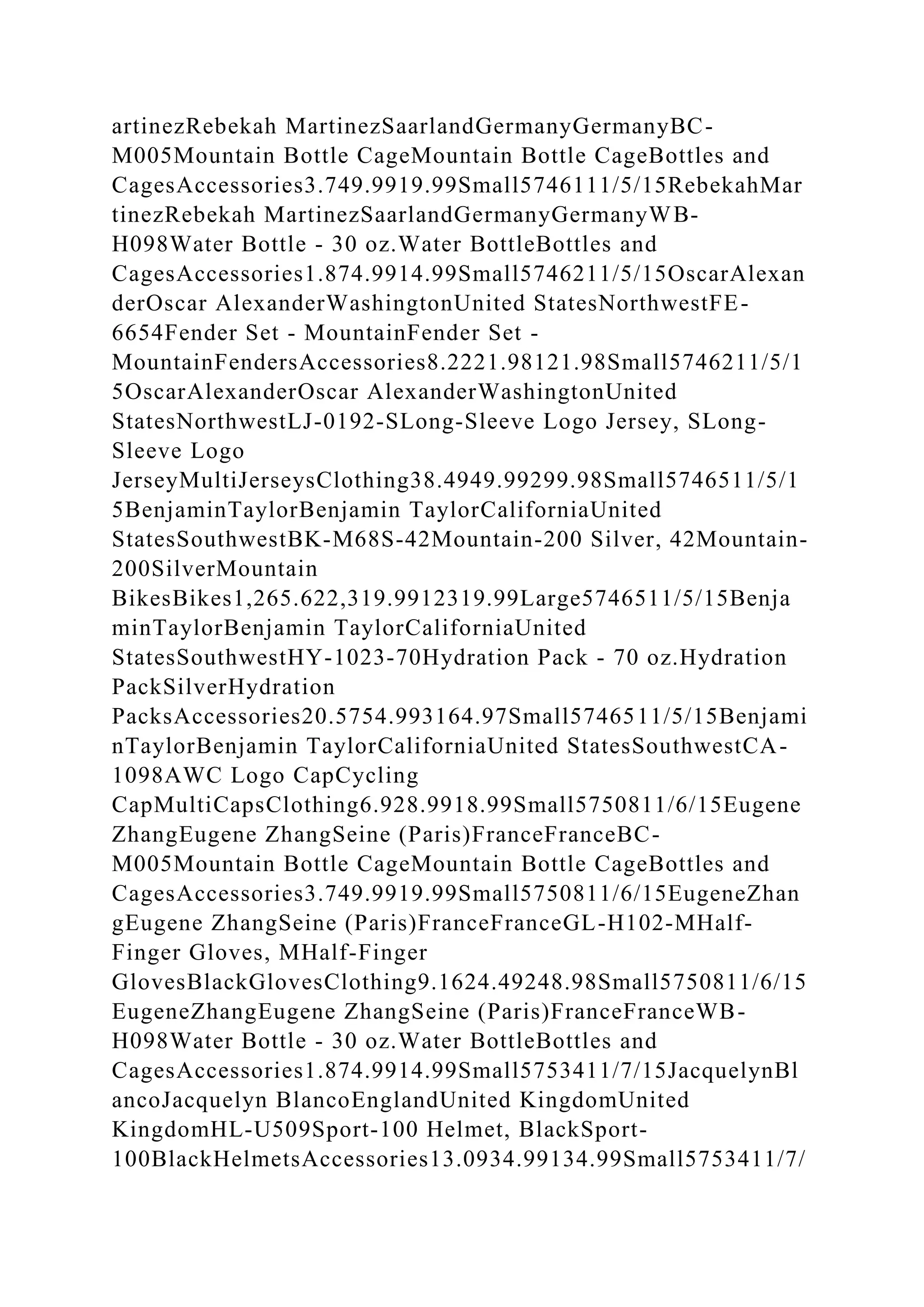 artinezRebekah MartinezSaarlandGermanyGermanyBC-
M005Mountain Bottle CageMountain Bottle CageBottles and
CagesAccessories3.749.9919.99Small5746111/5/15RebekahMar
tinezRebekah MartinezSaarlandGermanyGermanyWB-
H098Water Bottle - 30 oz.Water BottleBottles and
CagesAccessories1.874.9914.99Small5746211/5/15OscarAlexan
derOscar AlexanderWashingtonUnited StatesNorthwestFE-
6654Fender Set - MountainFender Set -
MountainFendersAccessories8.2221.98121.98Small5746211/5/1
5OscarAlexanderOscar AlexanderWashingtonUnited
StatesNorthwestLJ-0192-SLong-Sleeve Logo Jersey, SLong-
Sleeve Logo
JerseyMultiJerseysClothing38.4949.99299.98Small5746511/5/1
5BenjaminTaylorBenjamin TaylorCaliforniaUnited
StatesSouthwestBK-M68S-42Mountain-200 Silver, 42Mountain-
200SilverMountain
BikesBikes1,265.622,319.9912319.99Large5746511/5/15Benja
minTaylorBenjamin TaylorCaliforniaUnited
StatesSouthwestHY-1023-70Hydration Pack - 70 oz.Hydration
PackSilverHydration
PacksAccessories20.5754.993164.97Small5746511/5/15Benjami
nTaylorBenjamin TaylorCaliforniaUnited StatesSouthwestCA-
1098AWC Logo CapCycling
CapMultiCapsClothing6.928.9918.99Small5750811/6/15Eugene
ZhangEugene ZhangSeine (Paris)FranceFranceBC-
M005Mountain Bottle CageMountain Bottle CageBottles and
CagesAccessories3.749.9919.99Small5750811/6/15EugeneZhan
gEugene ZhangSeine (Paris)FranceFranceGL-H102-MHalf-
Finger Gloves, MHalf-Finger
GlovesBlackGlovesClothing9.1624.49248.98Small5750811/6/15
EugeneZhangEugene ZhangSeine (Paris)FranceFranceWB-
H098Water Bottle - 30 oz.Water BottleBottles and
CagesAccessories1.874.9914.99Small5753411/7/15JacquelynBl
ancoJacquelyn BlancoEnglandUnited KingdomUnited
KingdomHL-U509Sport-100 Helmet, BlackSport-
100BlackHelmetsAccessories13.0934.99134.99Small5753411/7/
 